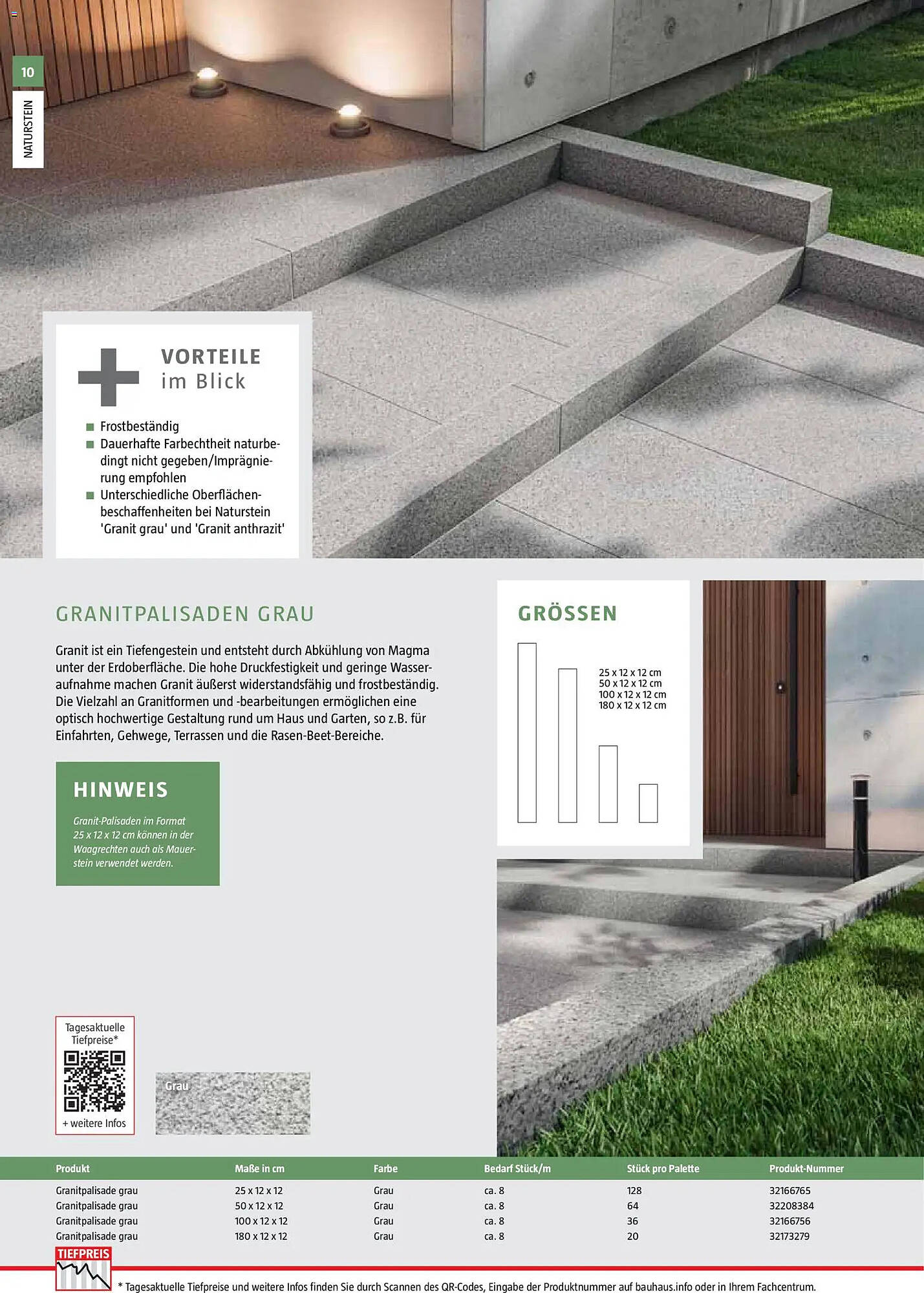 Bauhaus Prospekt - Pagina 10