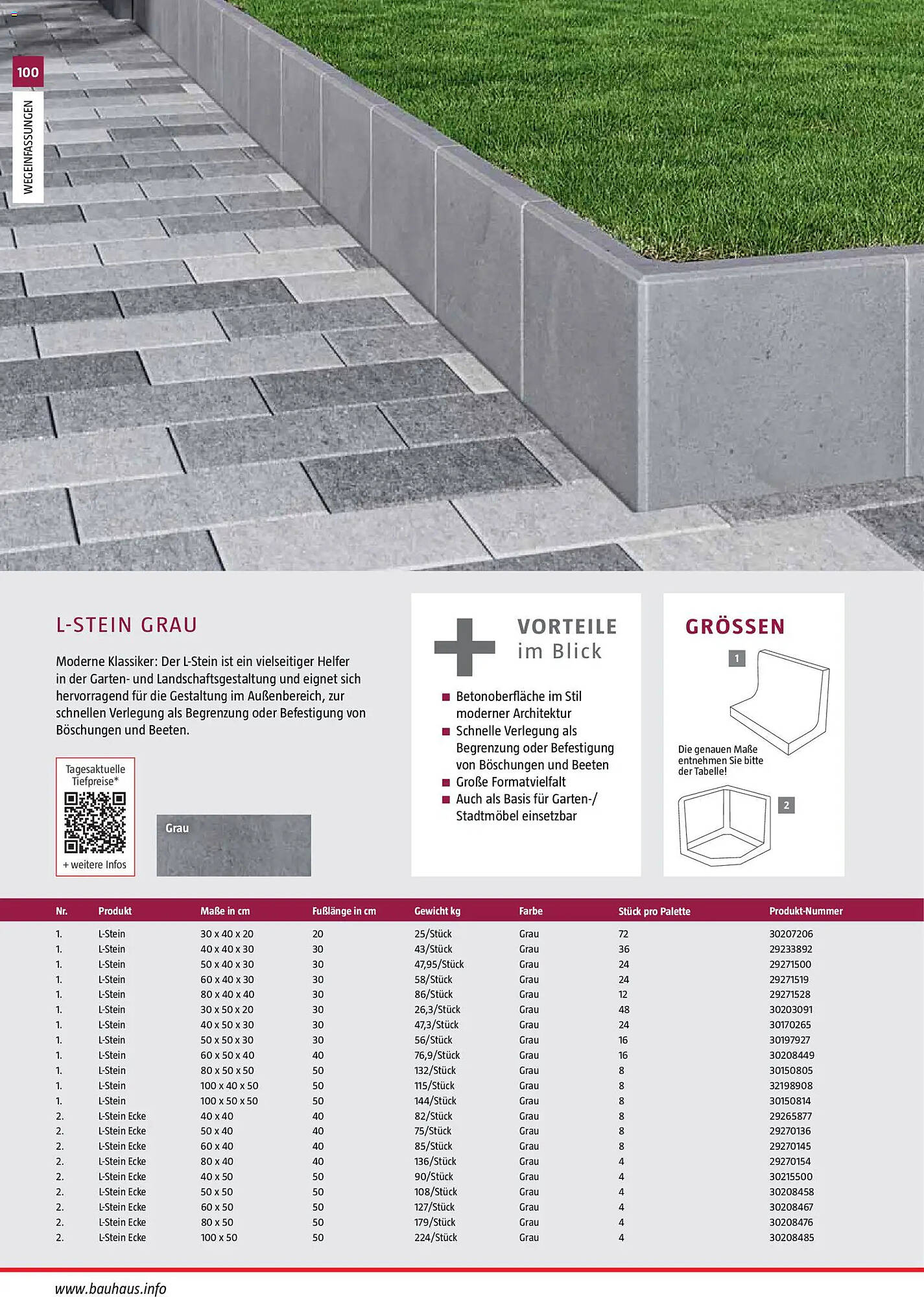Bauhaus Prospekt - Pagina 100