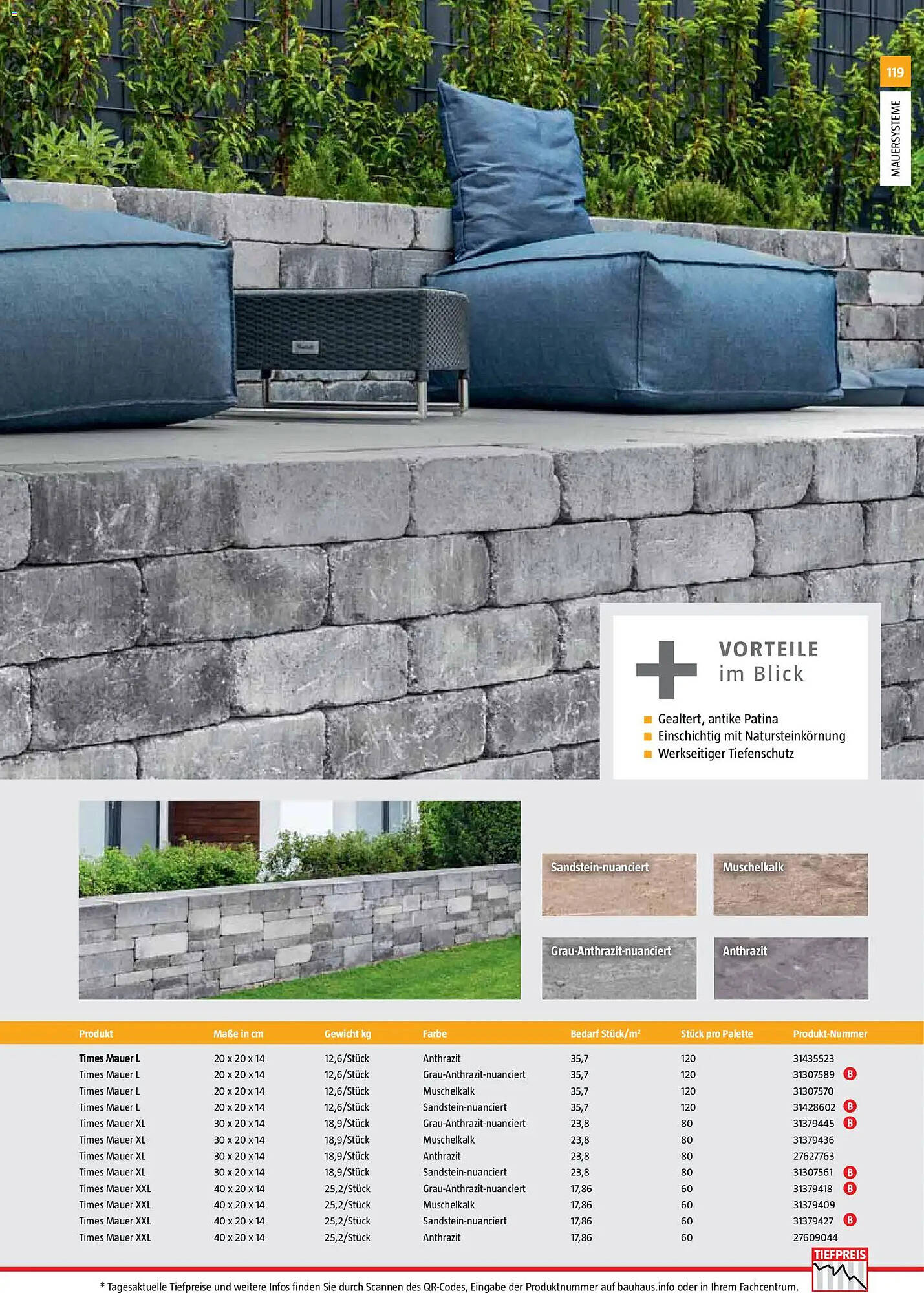 Bauhaus Prospekt - Pagina 119