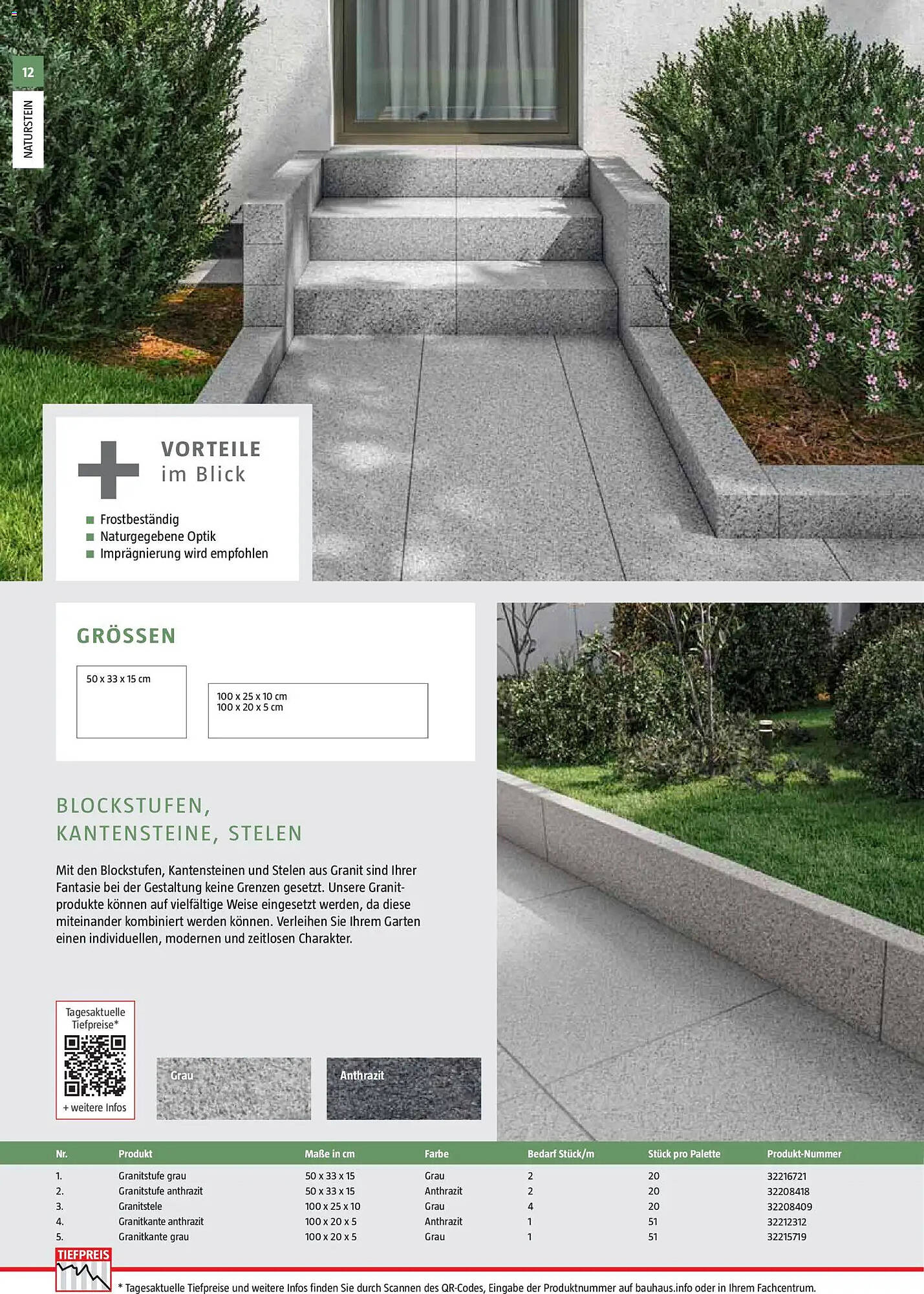 Bauhaus Prospekt - Pagina 12