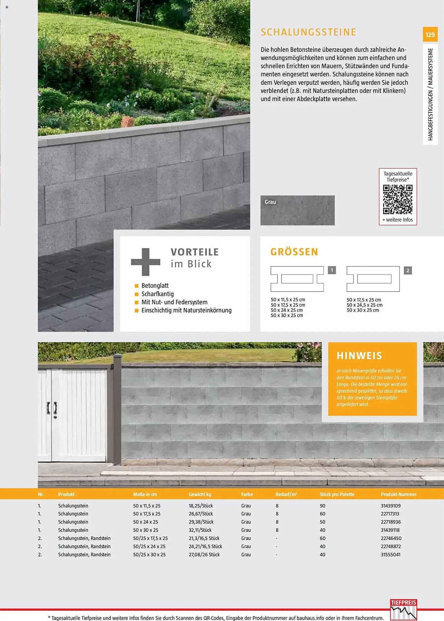 Bauhaus Prospekt - Pagina 129