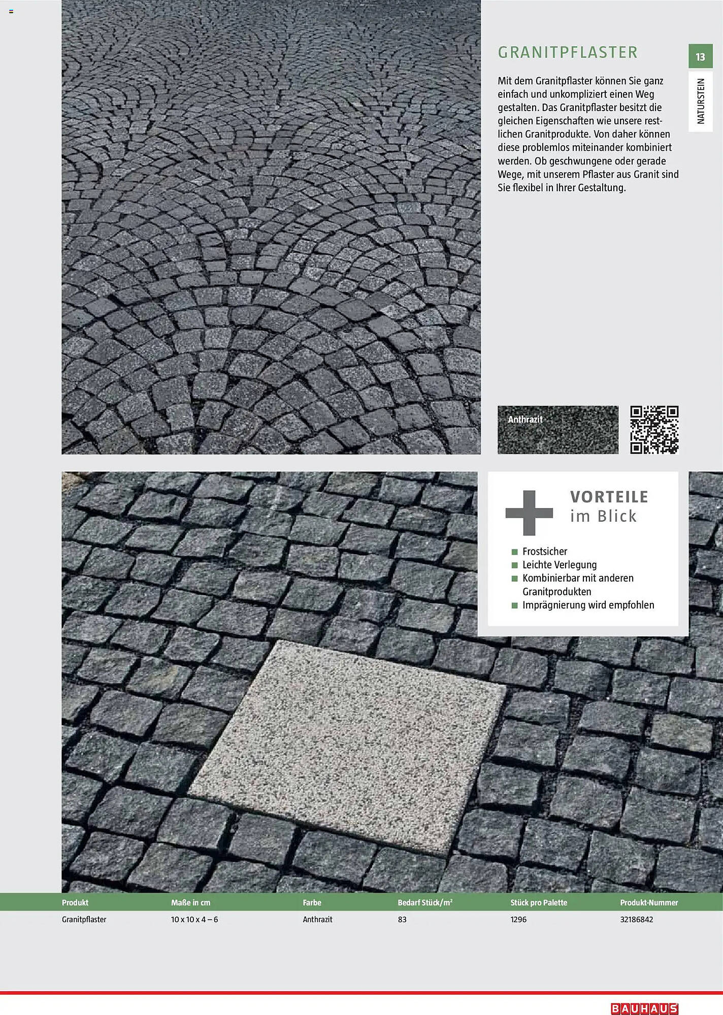 Bauhaus Prospekt - Pagina 13