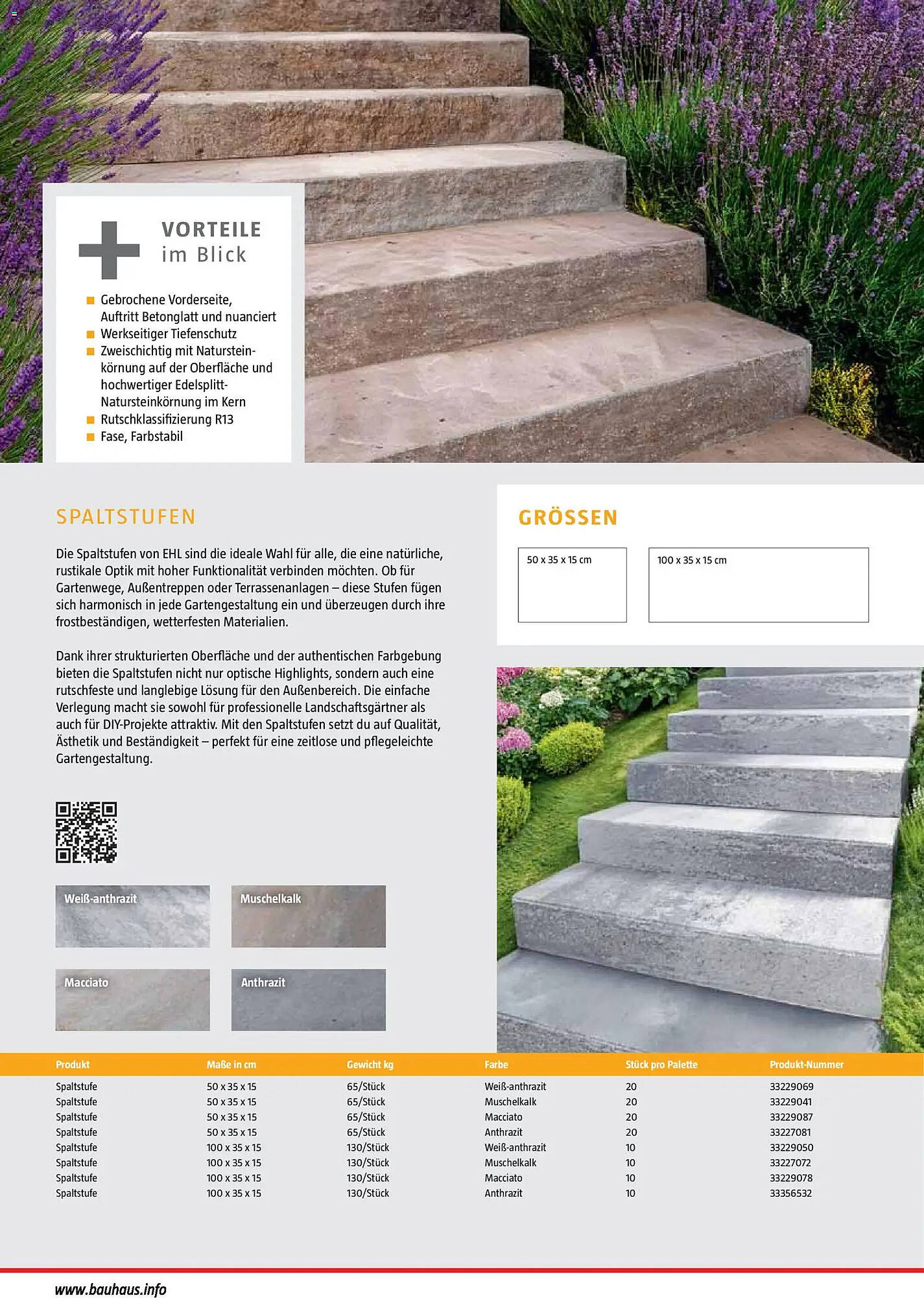 Bauhaus Prospekt - Pagina 134