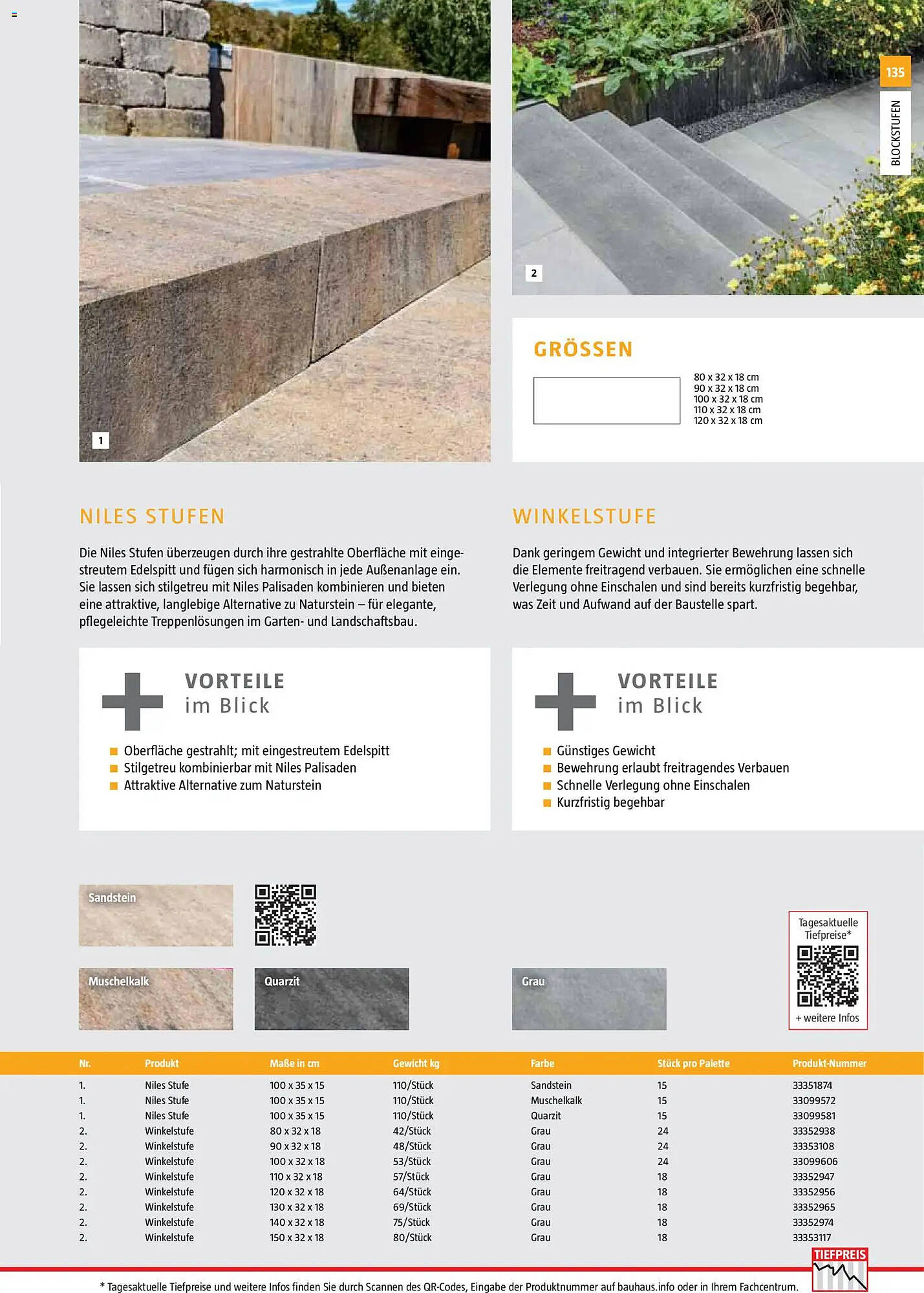 Bauhaus Prospekt - Pagina 135