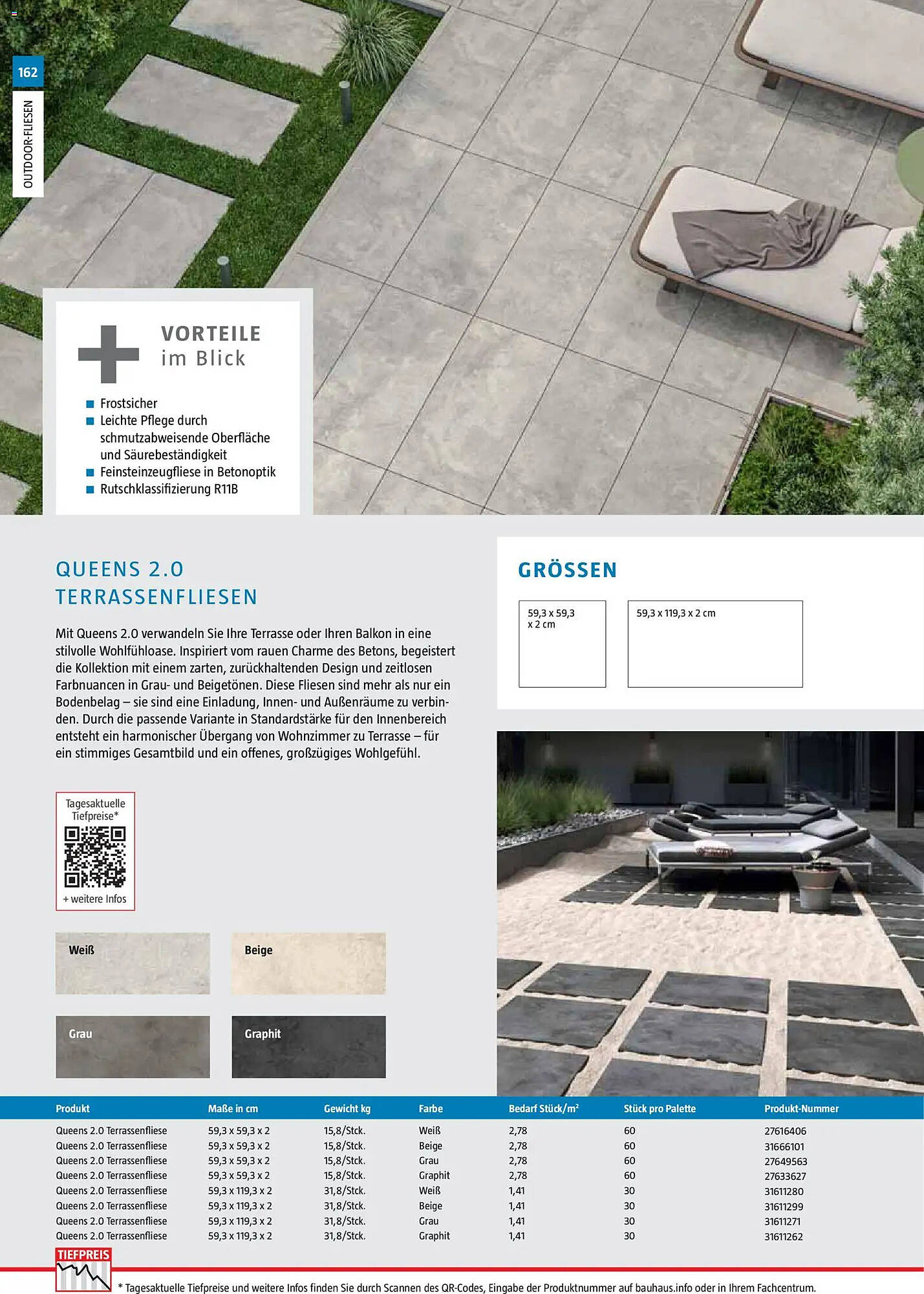 Bauhaus Prospekt - Pagina 162