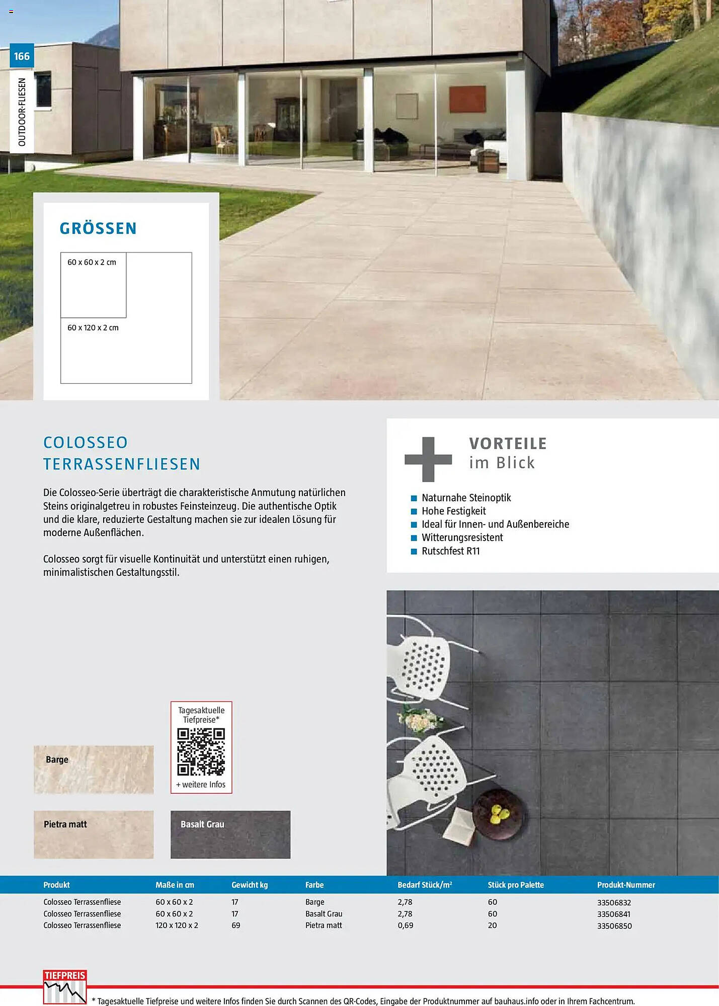 Bauhaus Prospekt - Pagina 166