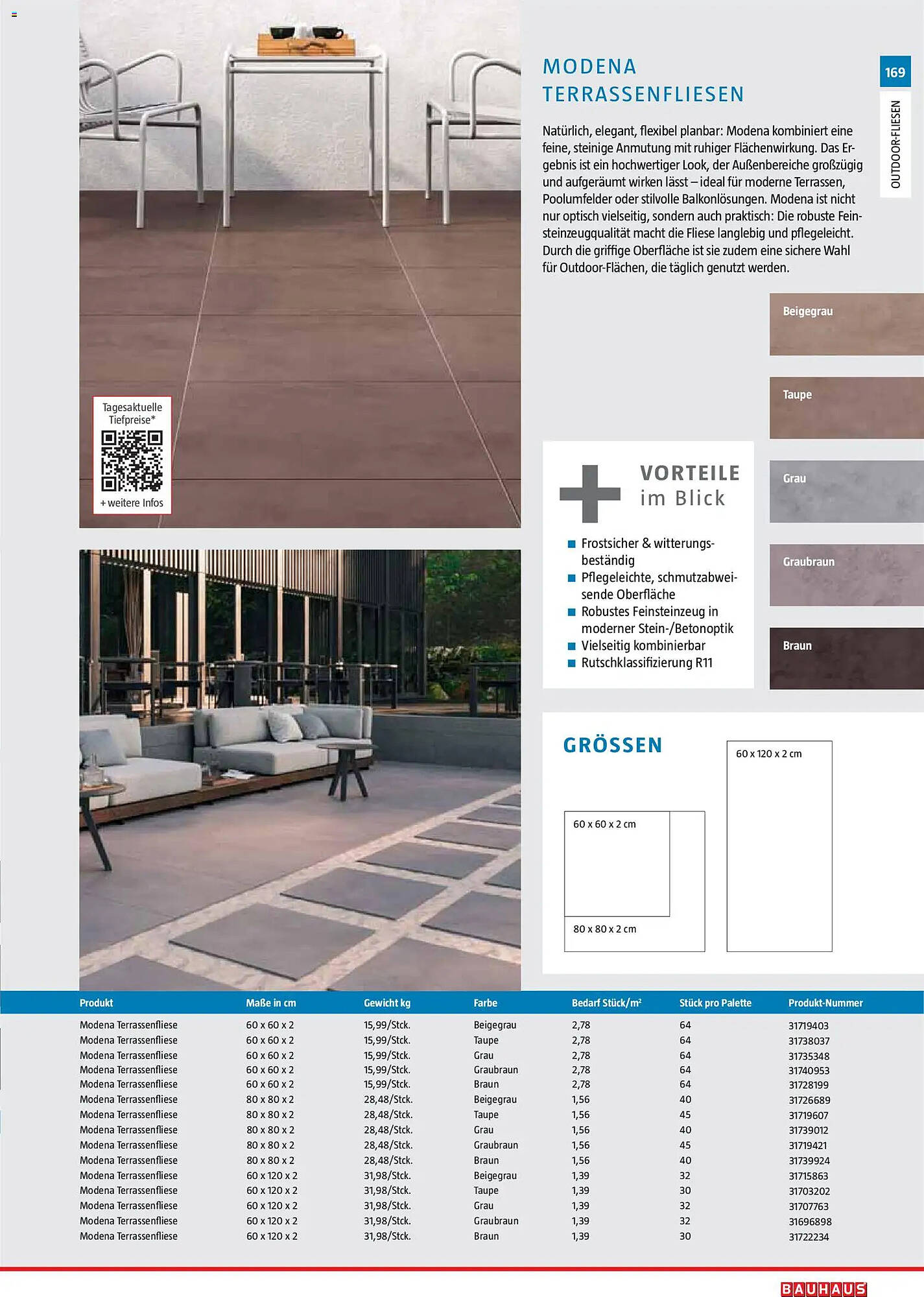Bauhaus Prospekt - Pagina 169