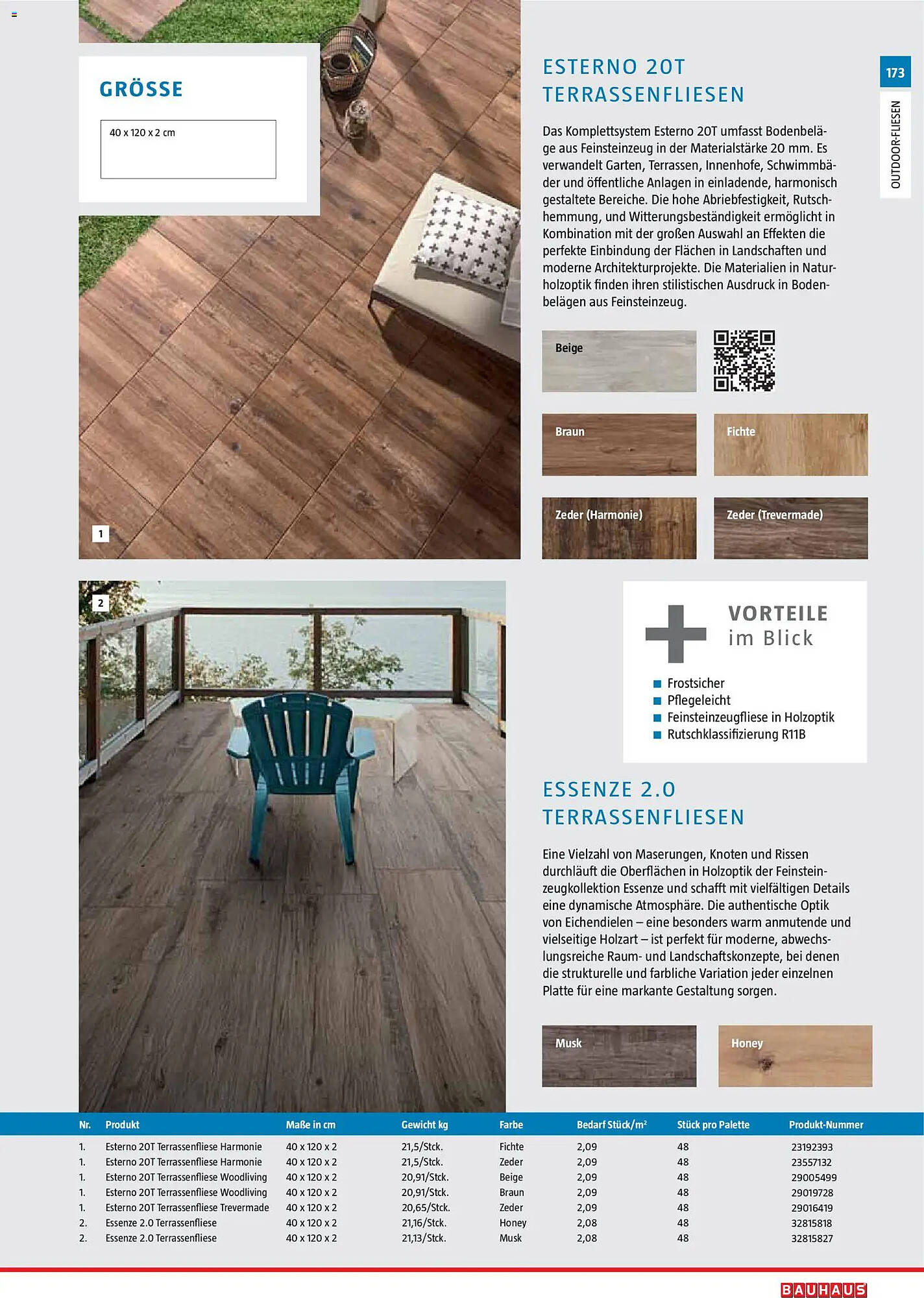 Bauhaus Prospekt - Pagina 173