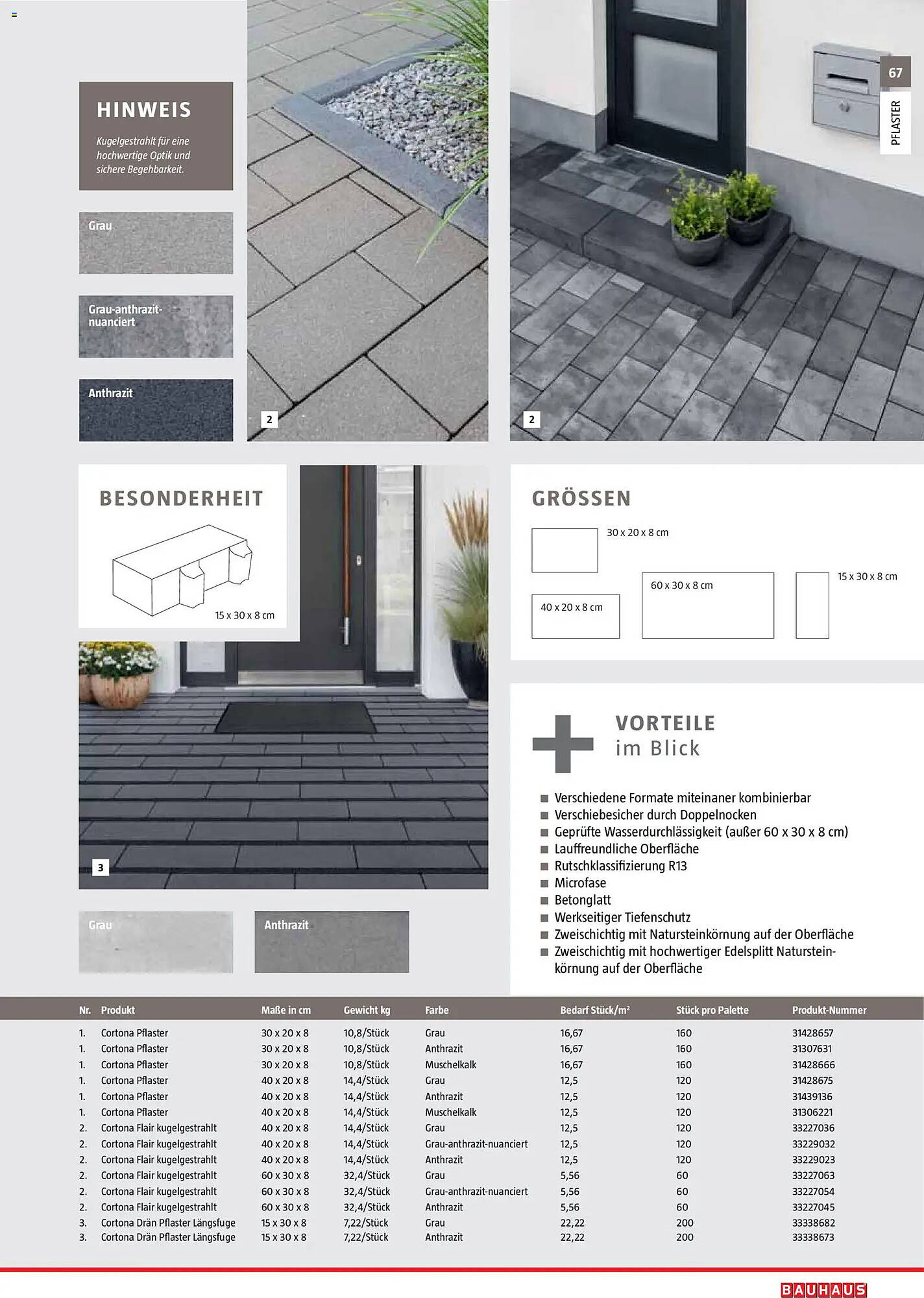 Bauhaus Prospekt - Pagina 67