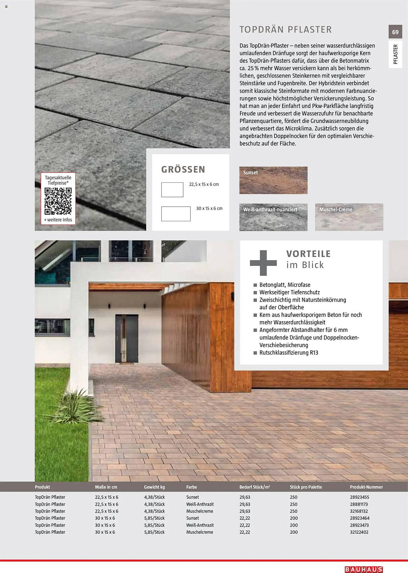 Bauhaus Prospekt - Pagina 69