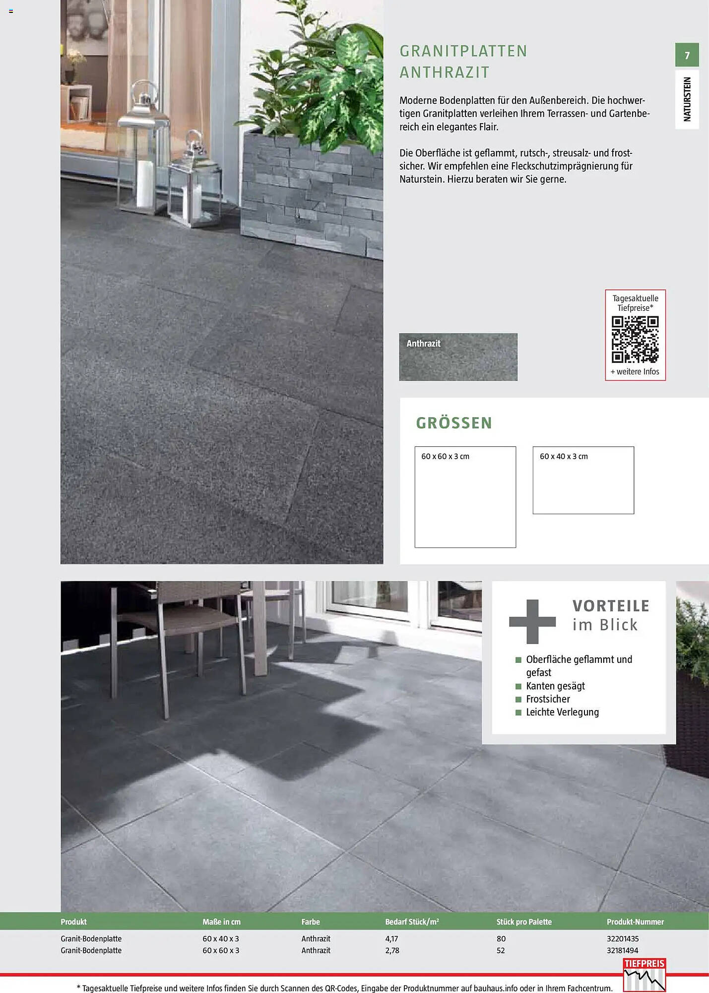 Bauhaus Prospekt - Pagina 7