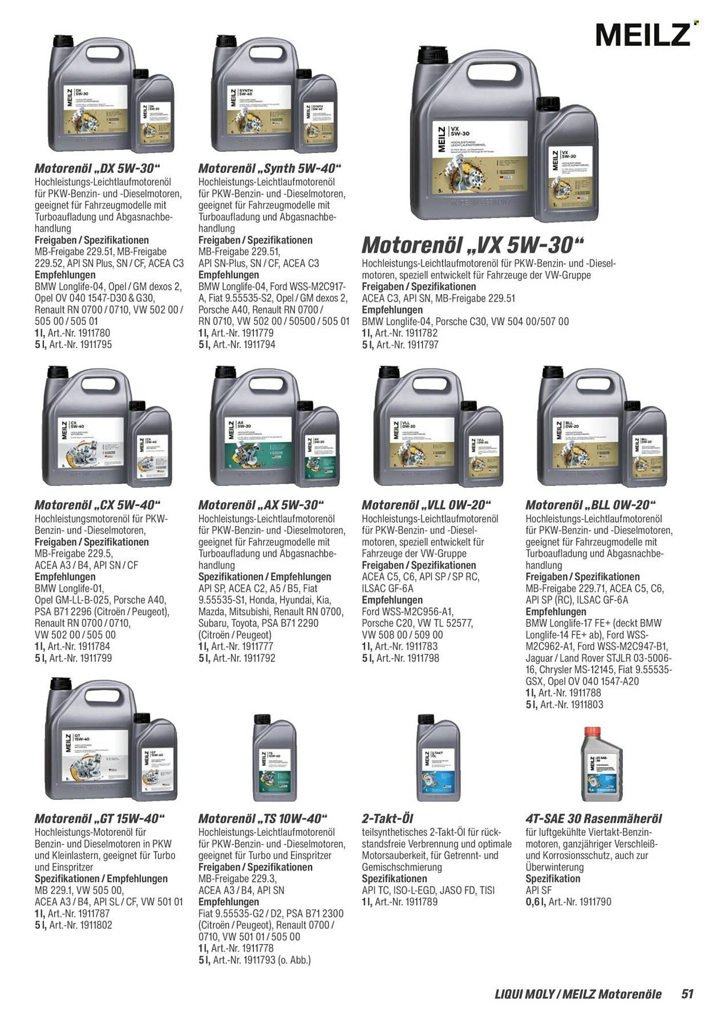 toom Baumarkt Prospekt - Pagina 51