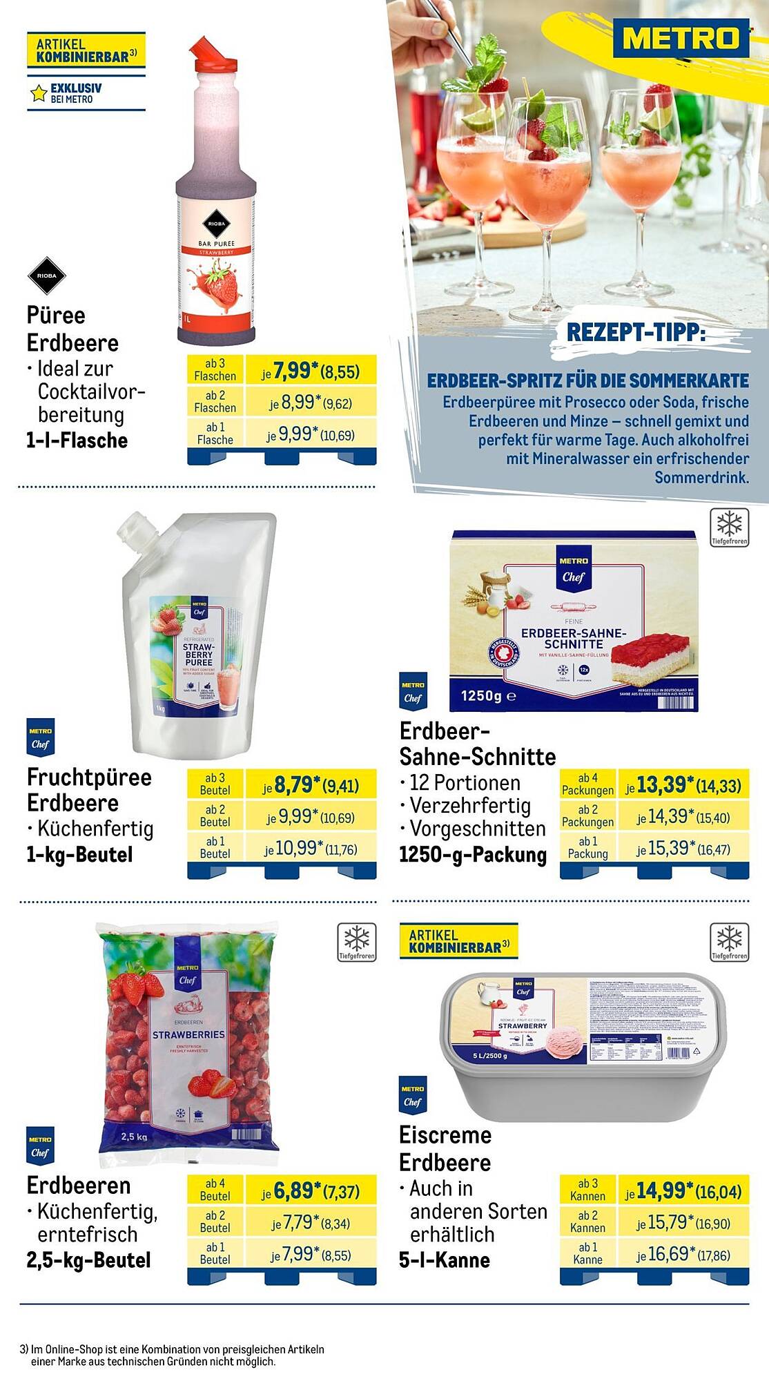 METRO Prospekt - Pagina 22