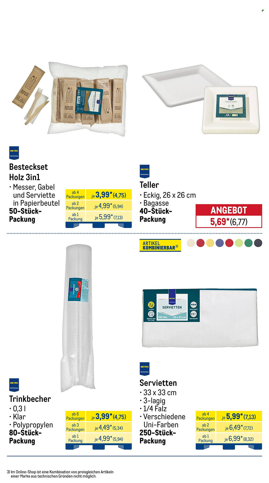 METRO Prospekt - Pagina 35