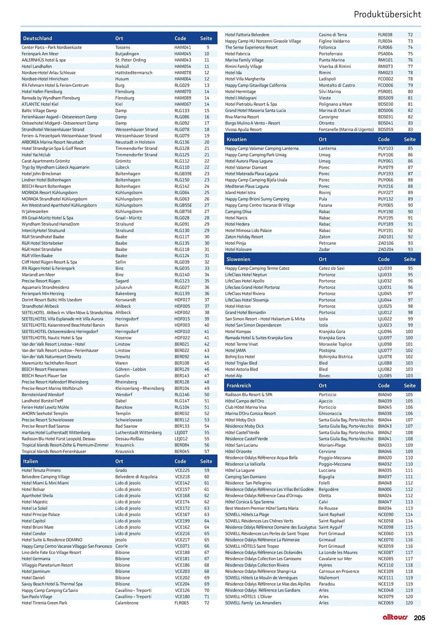 alltours Reisecenter Prospekt - Pagina 205