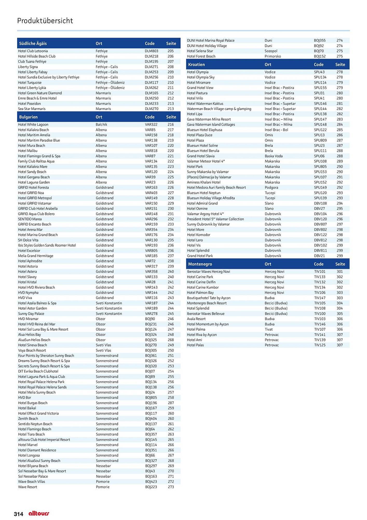 alltours Reisecenter Prospekt - Pagina 314