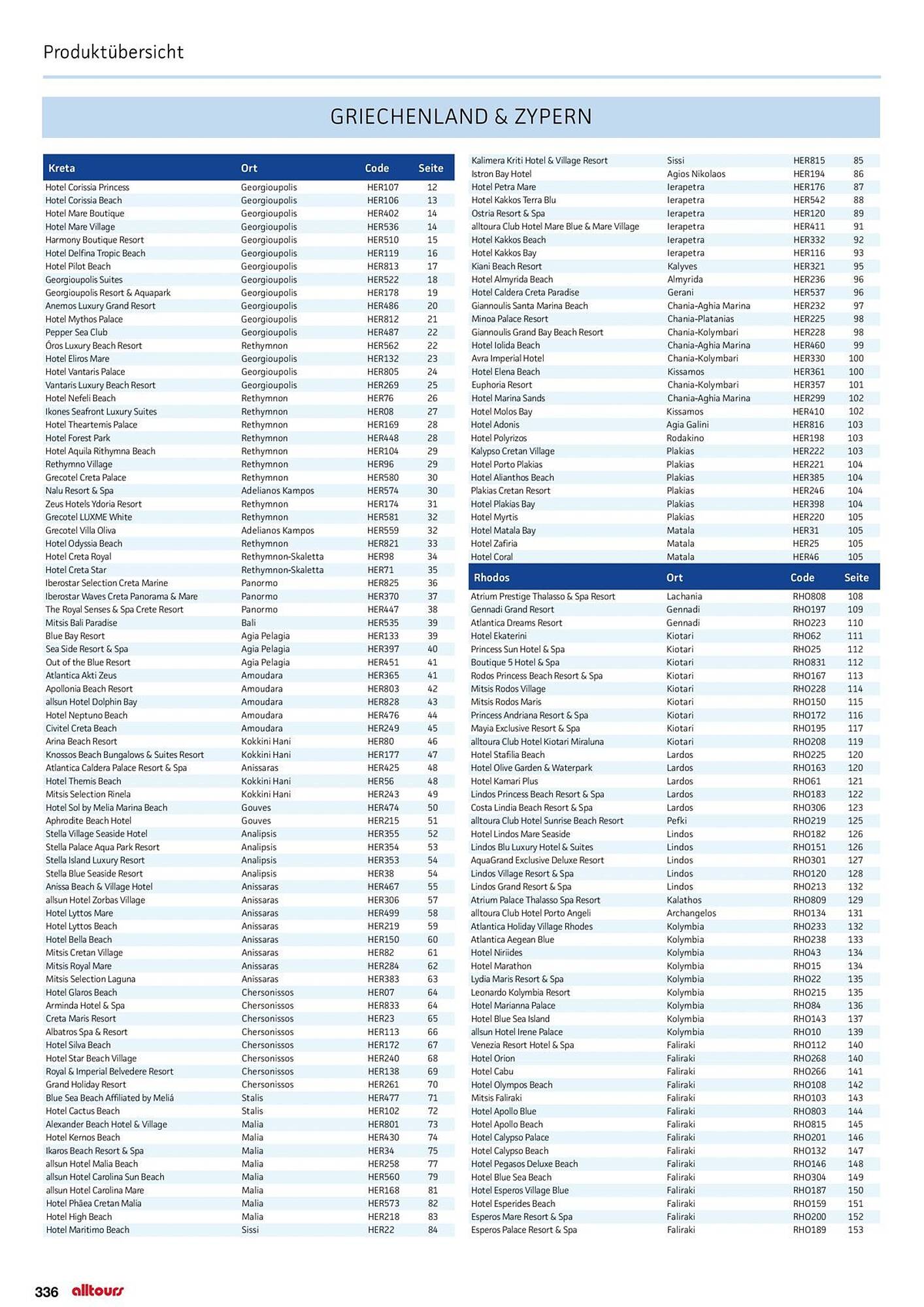 alltours Reisecenter Prospekt - Pagina 340