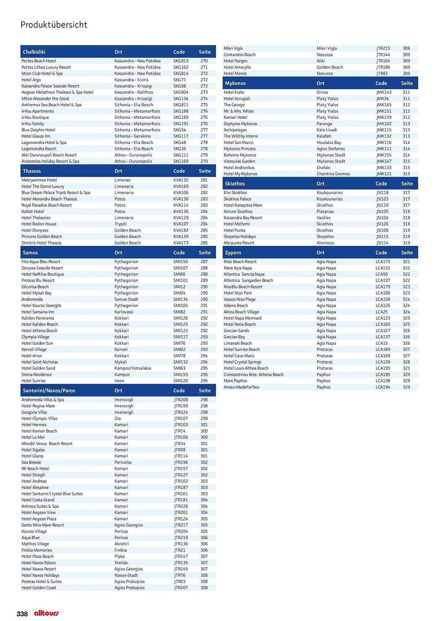alltours Reisecenter Prospekt - Pagina 342