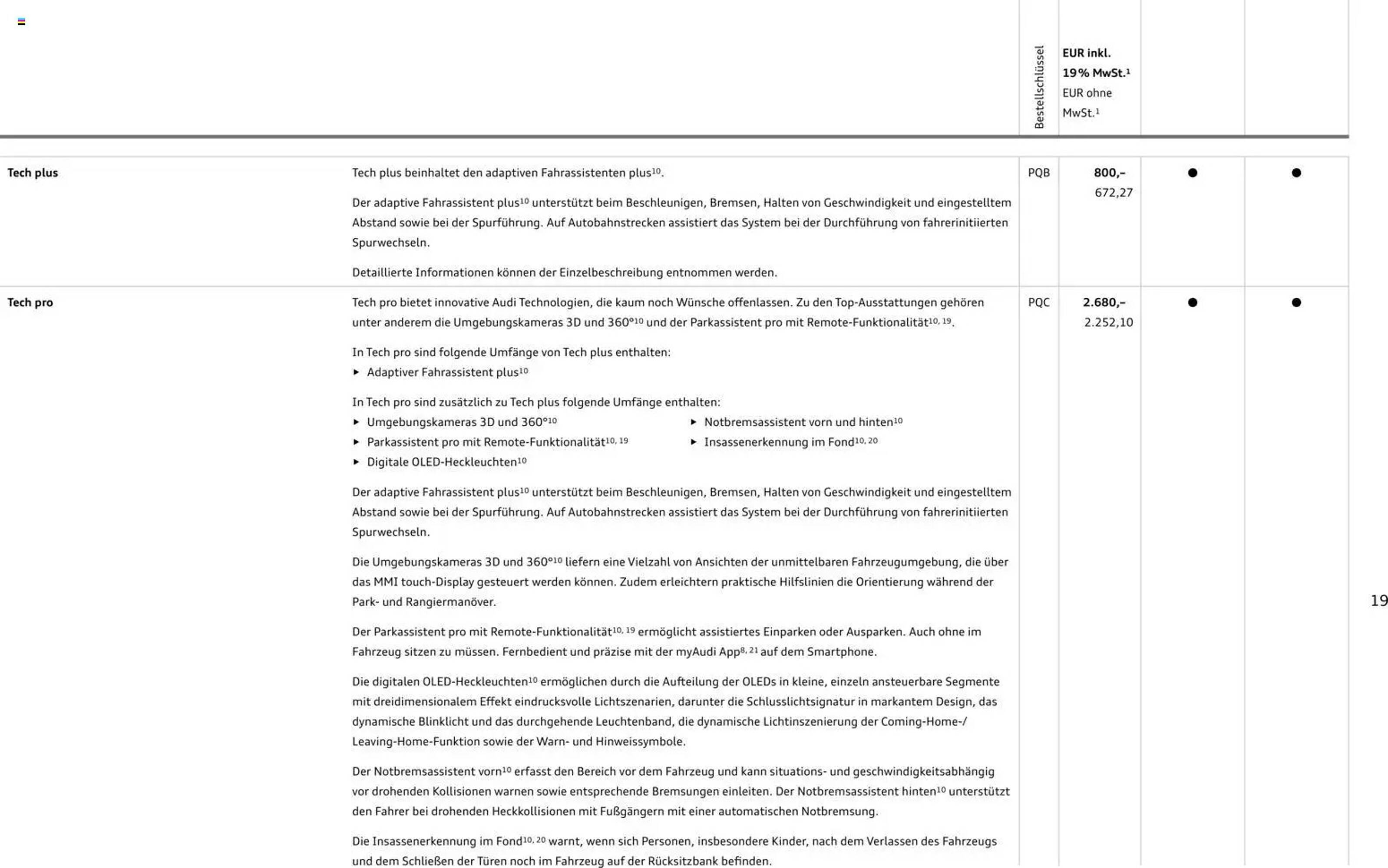 Audi Prospekt - Pagina 19