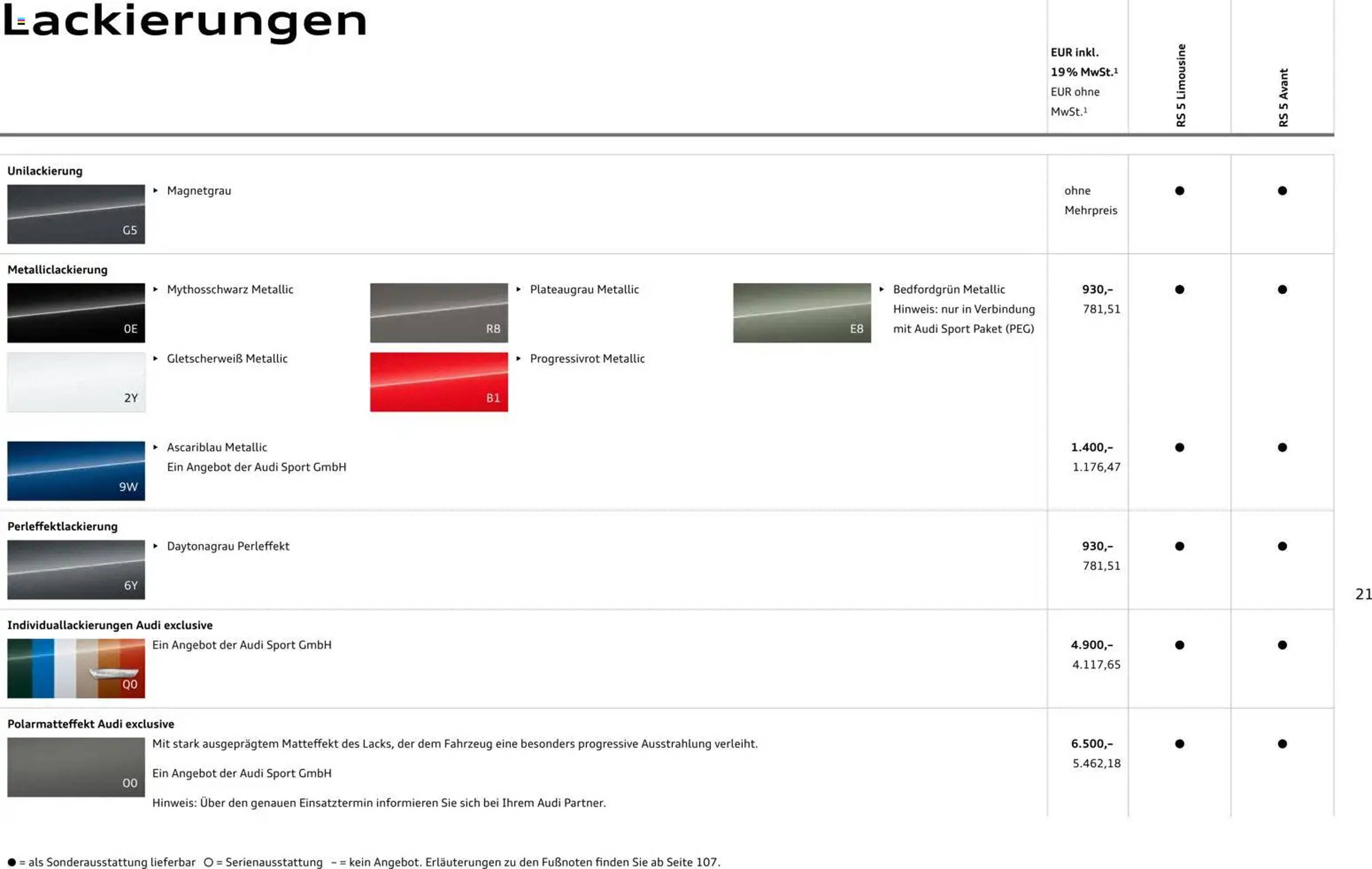 Audi Prospekt - Pagina 21