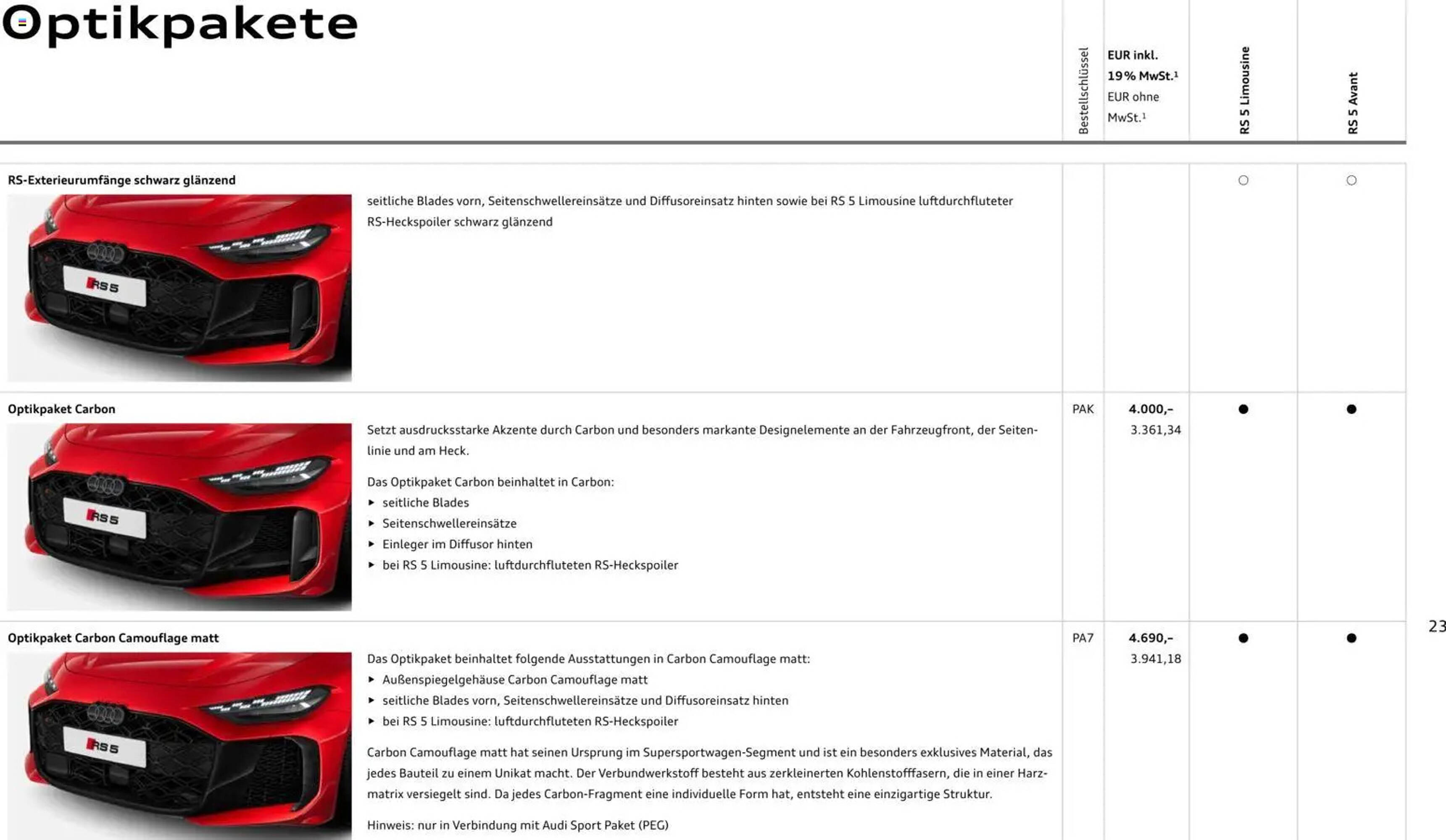 Audi Prospekt - Pagina 23