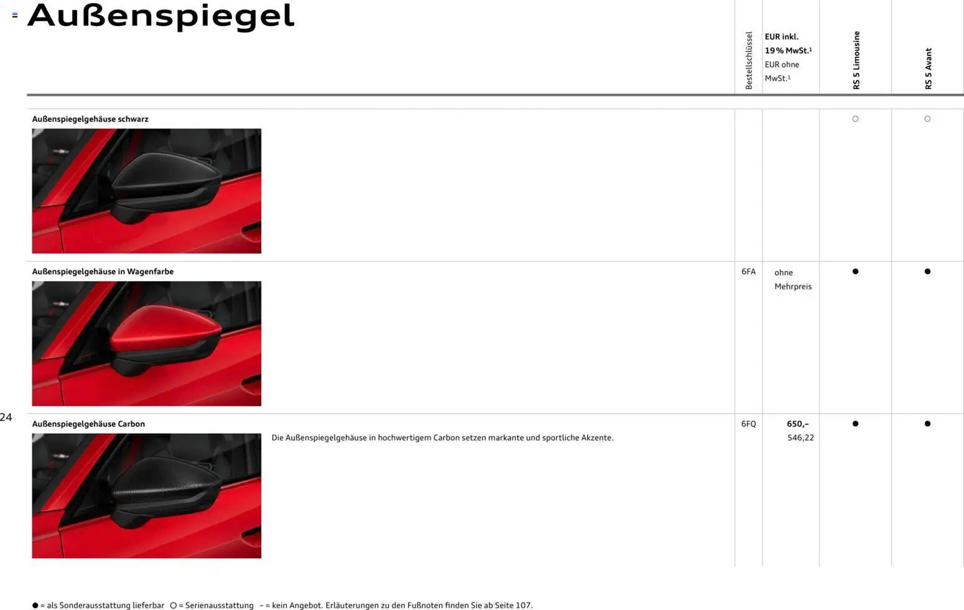 Audi Prospekt - Pagina 24