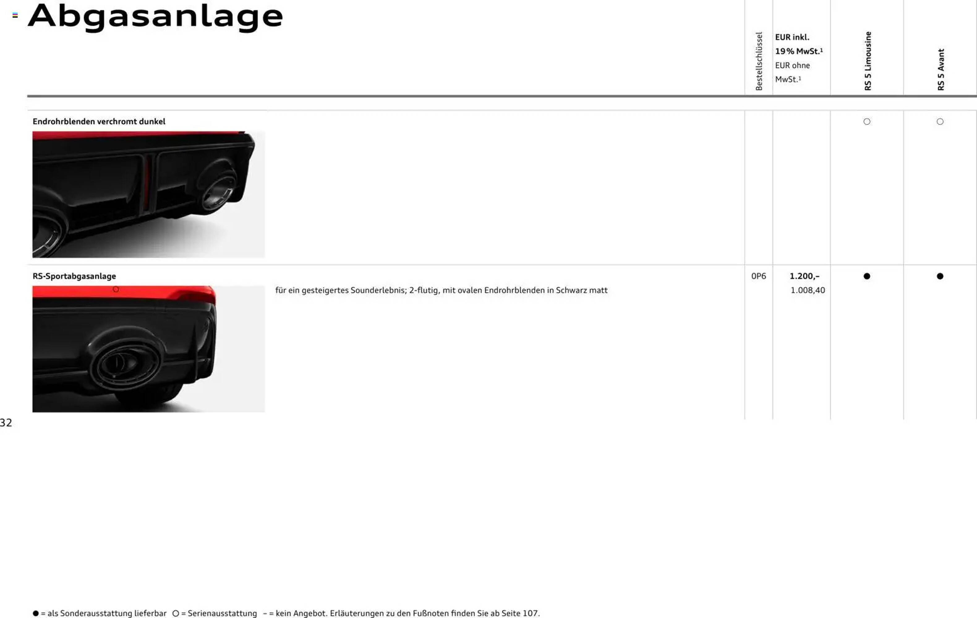 Audi Prospekt - Pagina 32