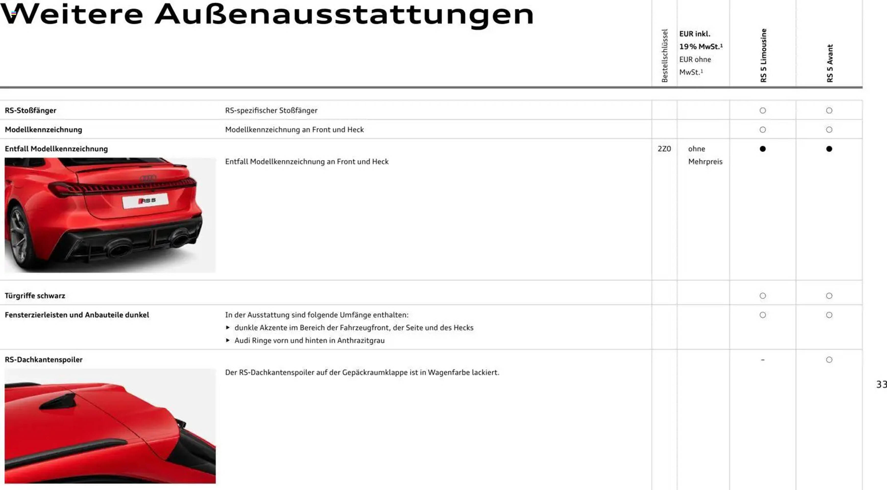 Audi Prospekt - Pagina 33