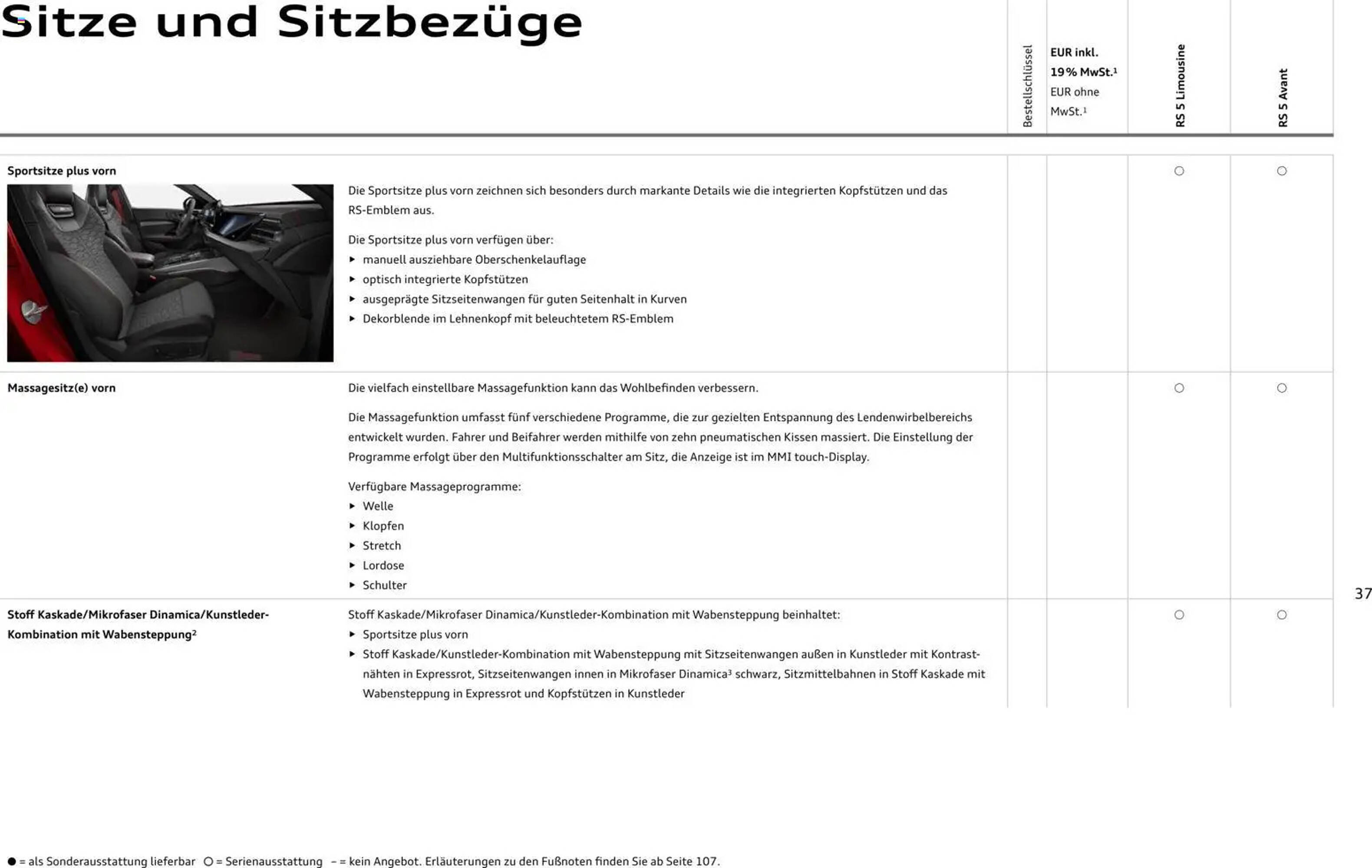 Audi Prospekt - Pagina 37