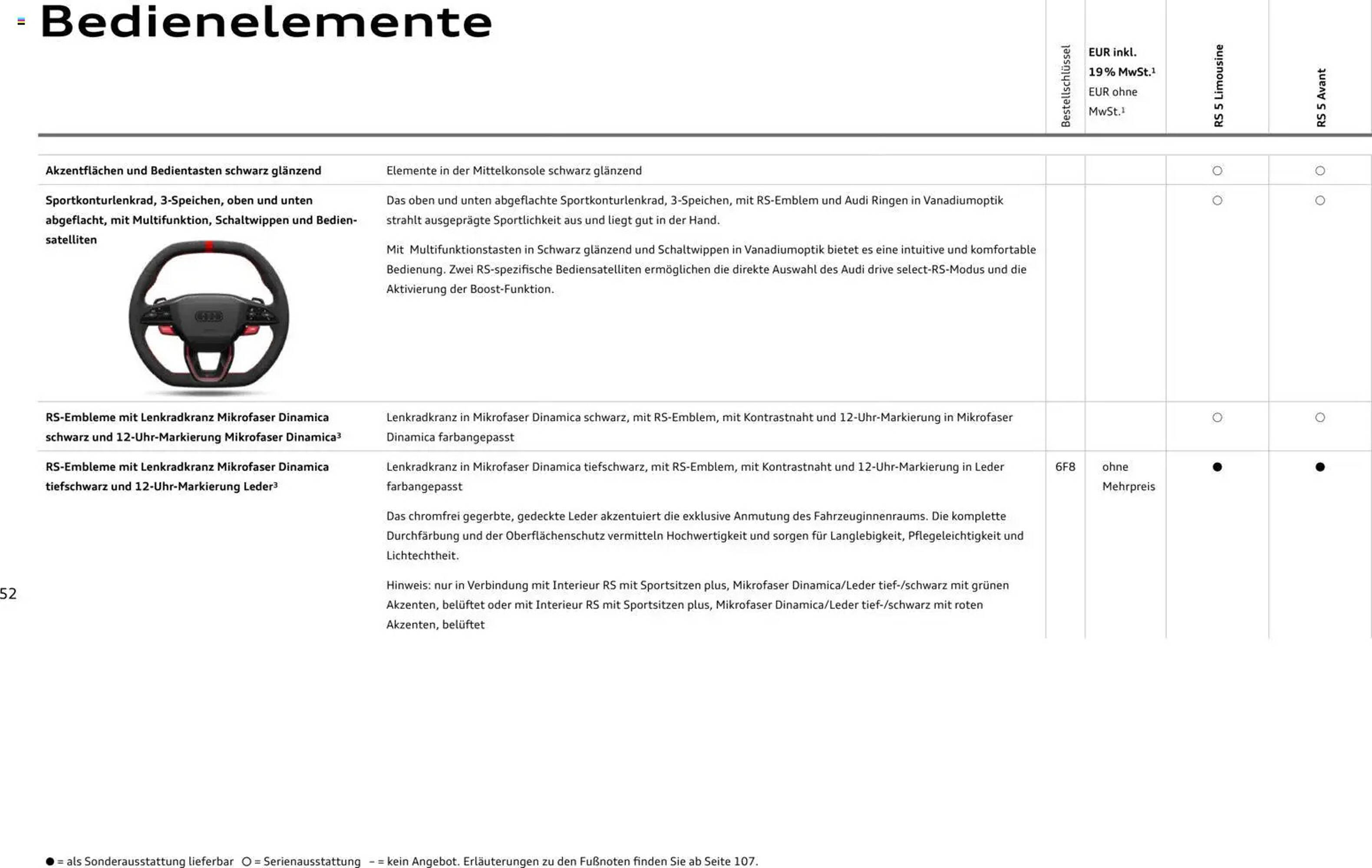 Audi Prospekt - Pagina 52