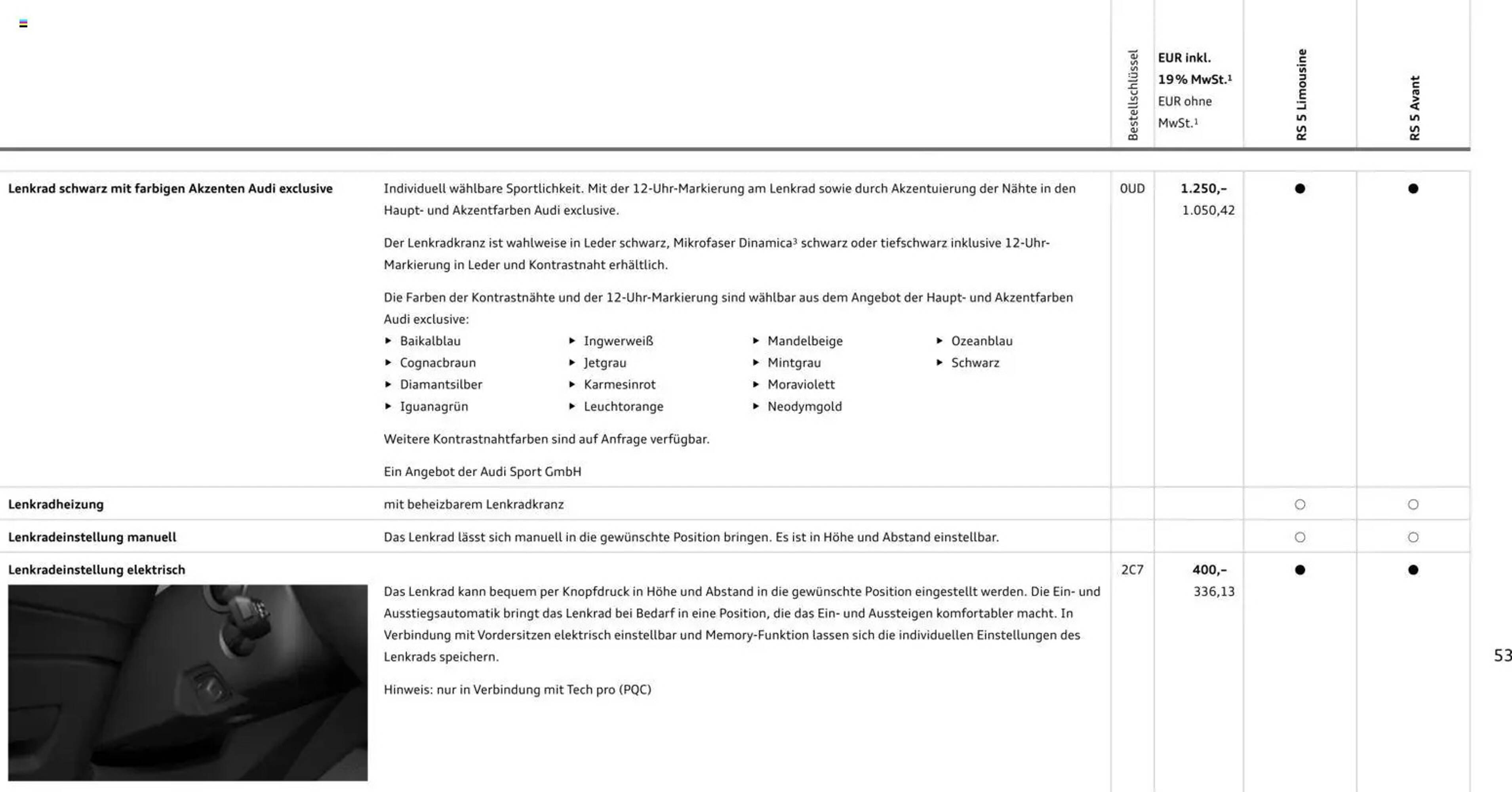 Audi Prospekt - Pagina 53