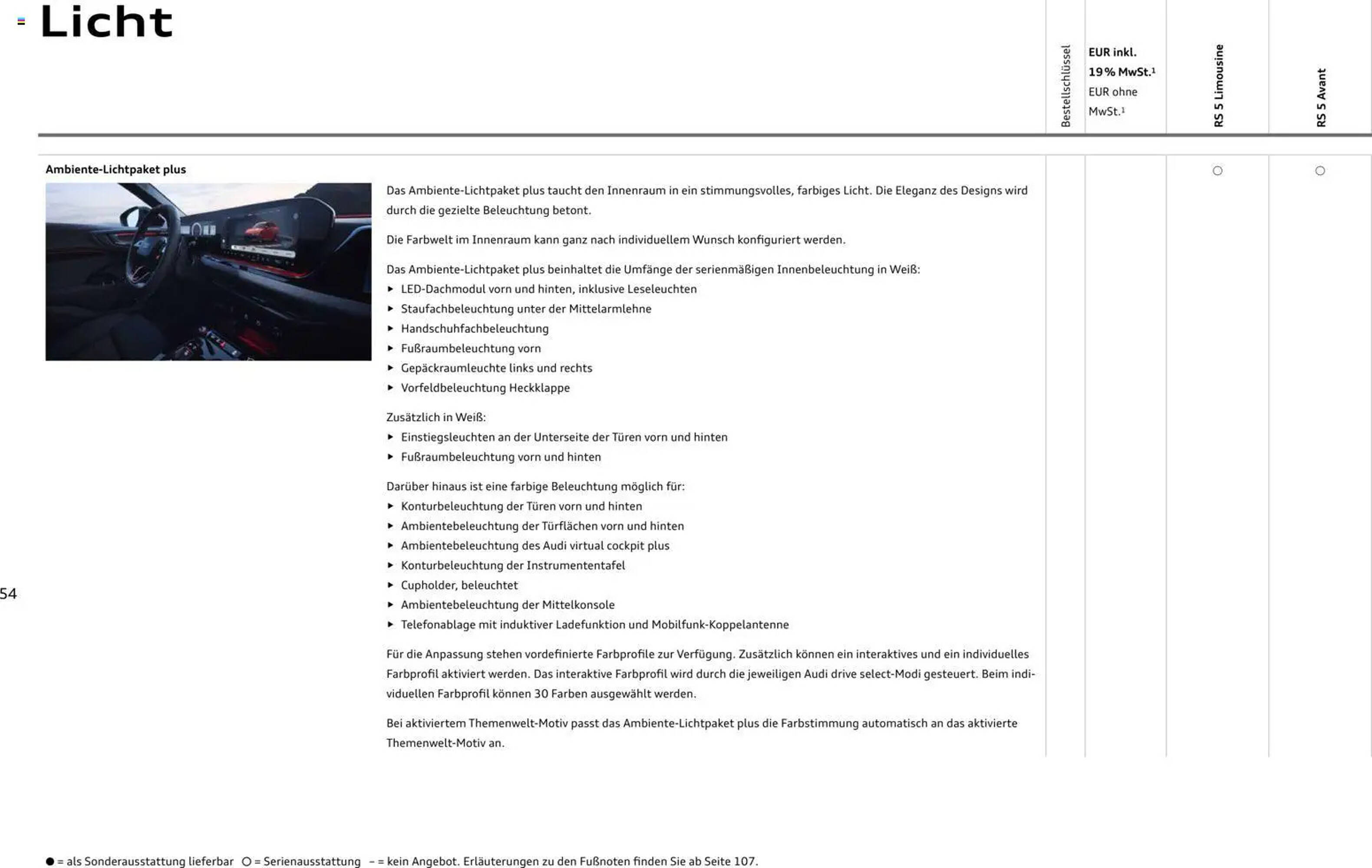 Audi Prospekt - Pagina 54