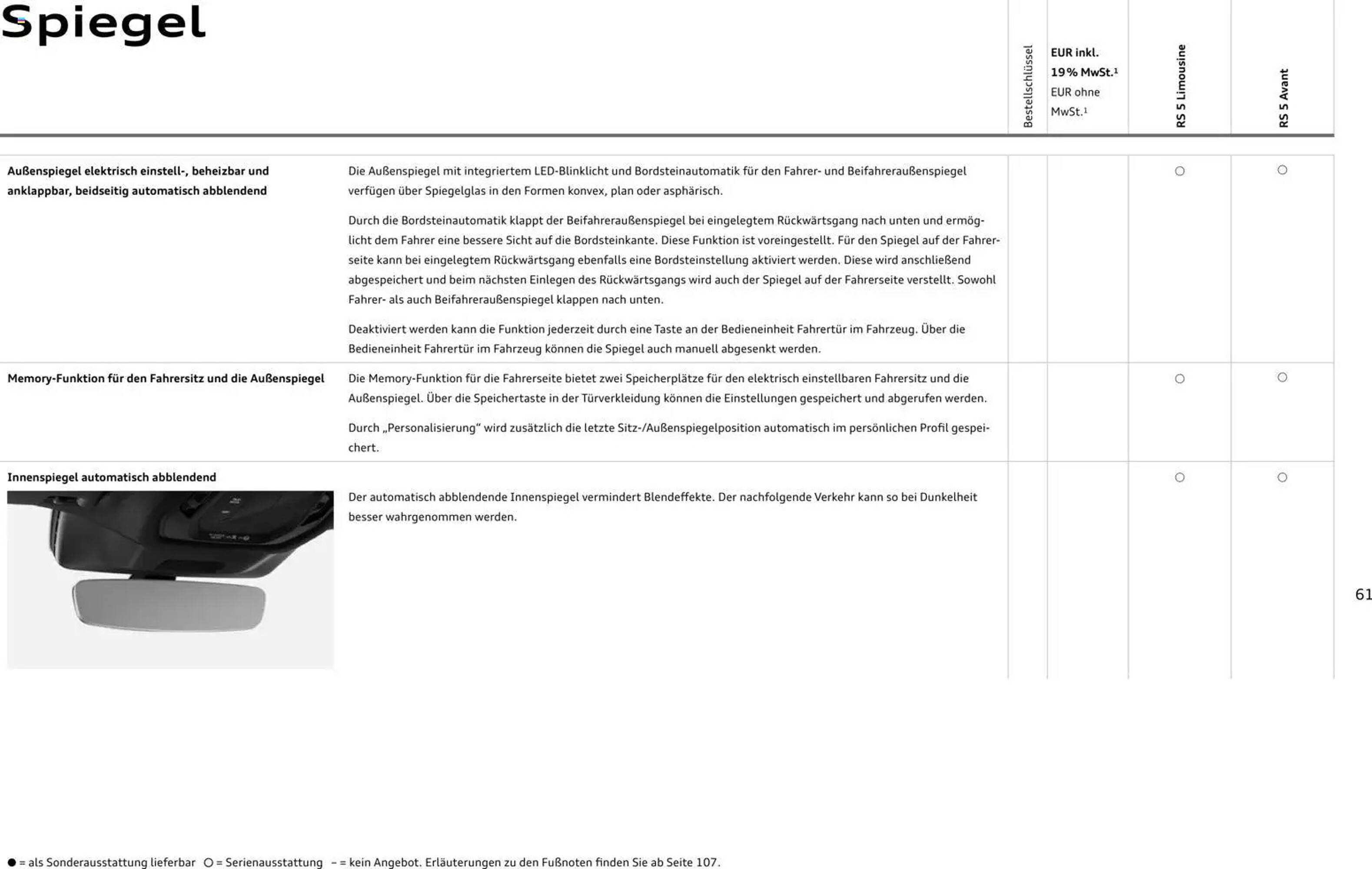 Audi Prospekt - Pagina 61