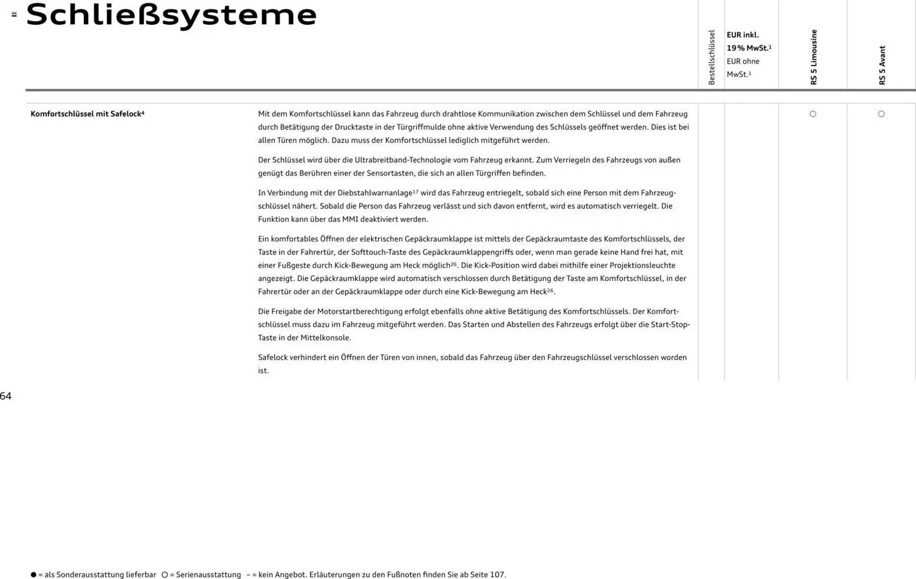 Audi Prospekt - Pagina 64