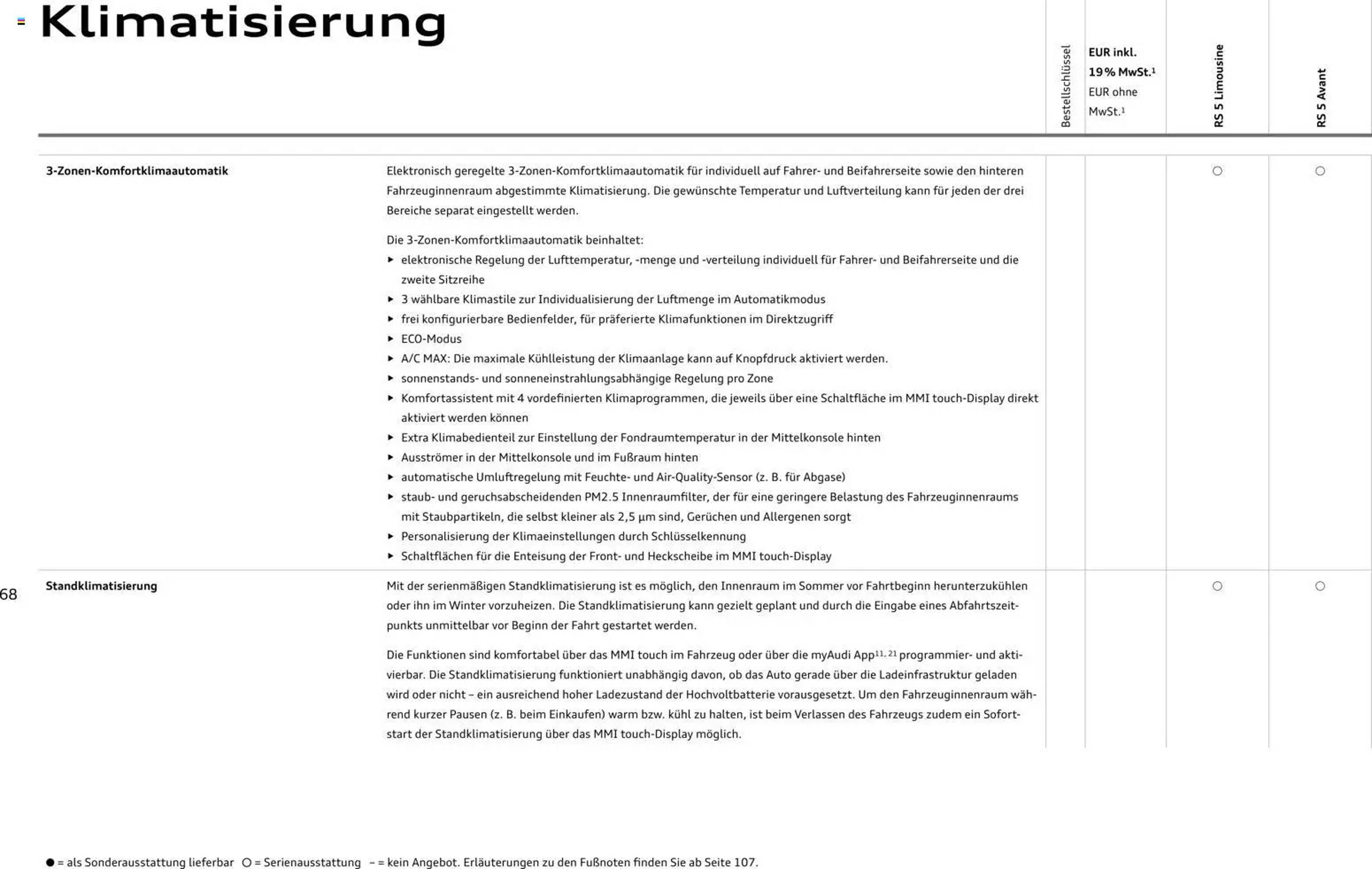 Audi Prospekt - Pagina 68