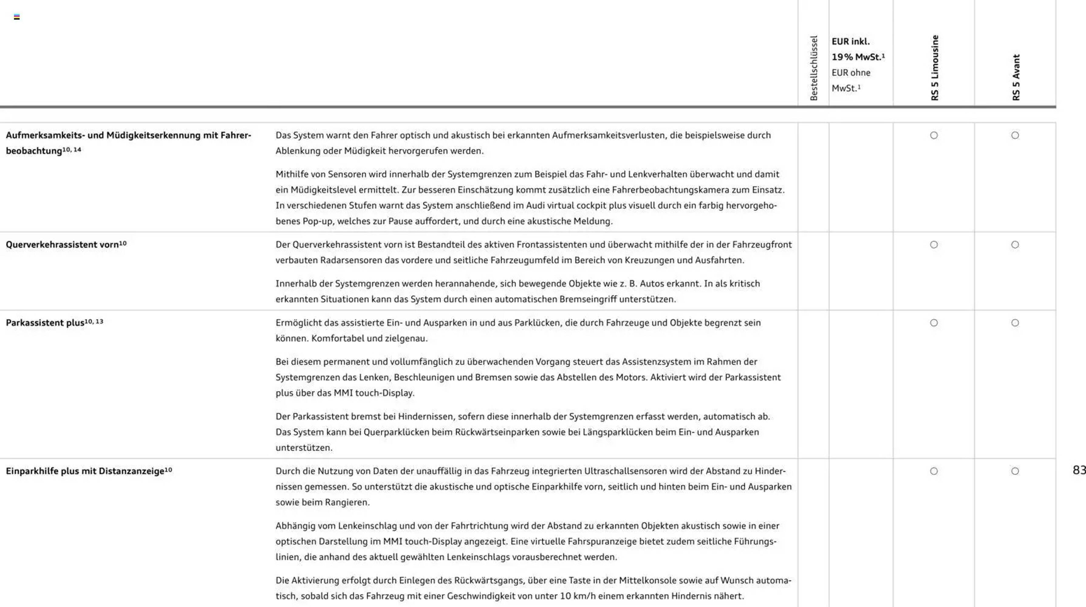 Audi Prospekt - Pagina 83