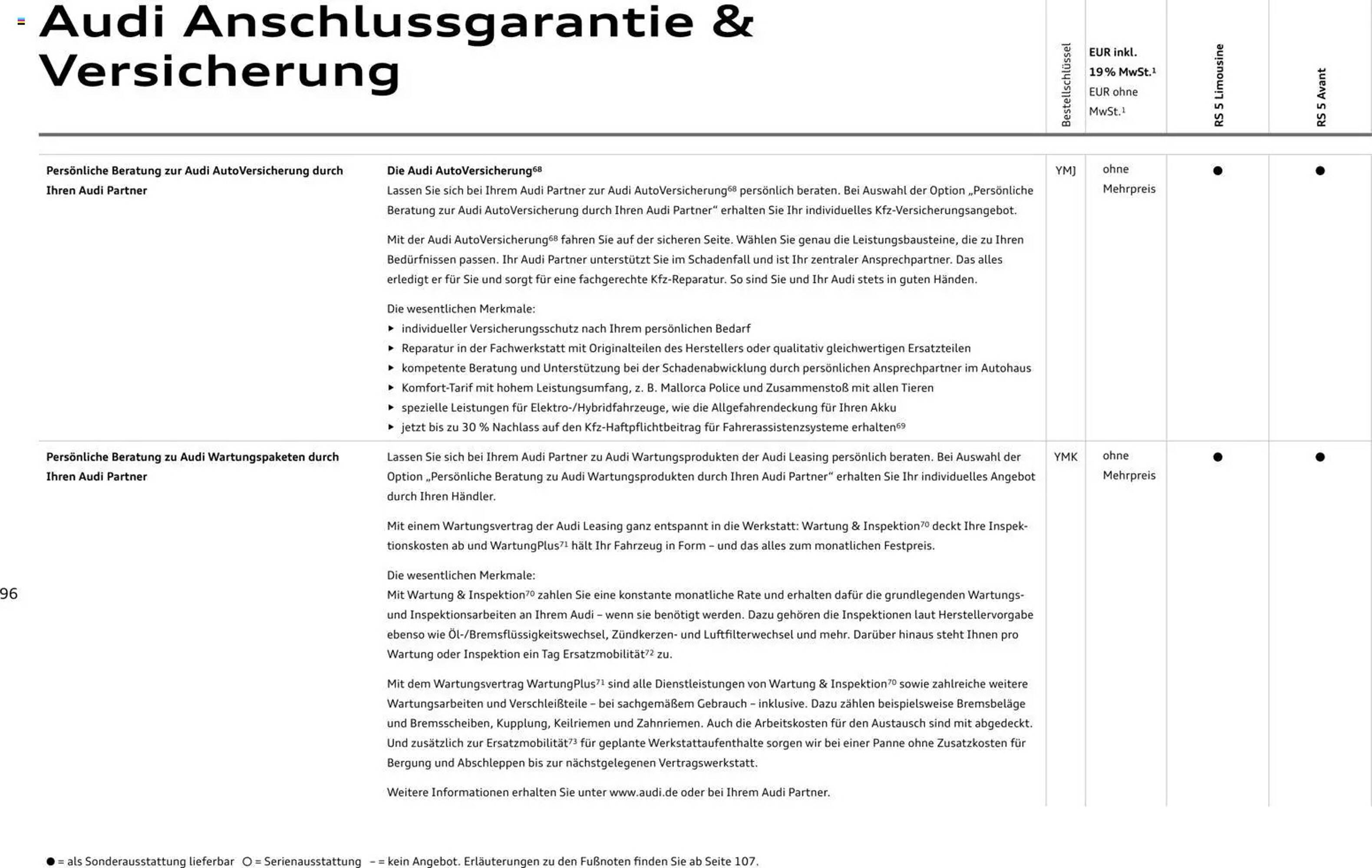 Audi Prospekt - Pagina 96
