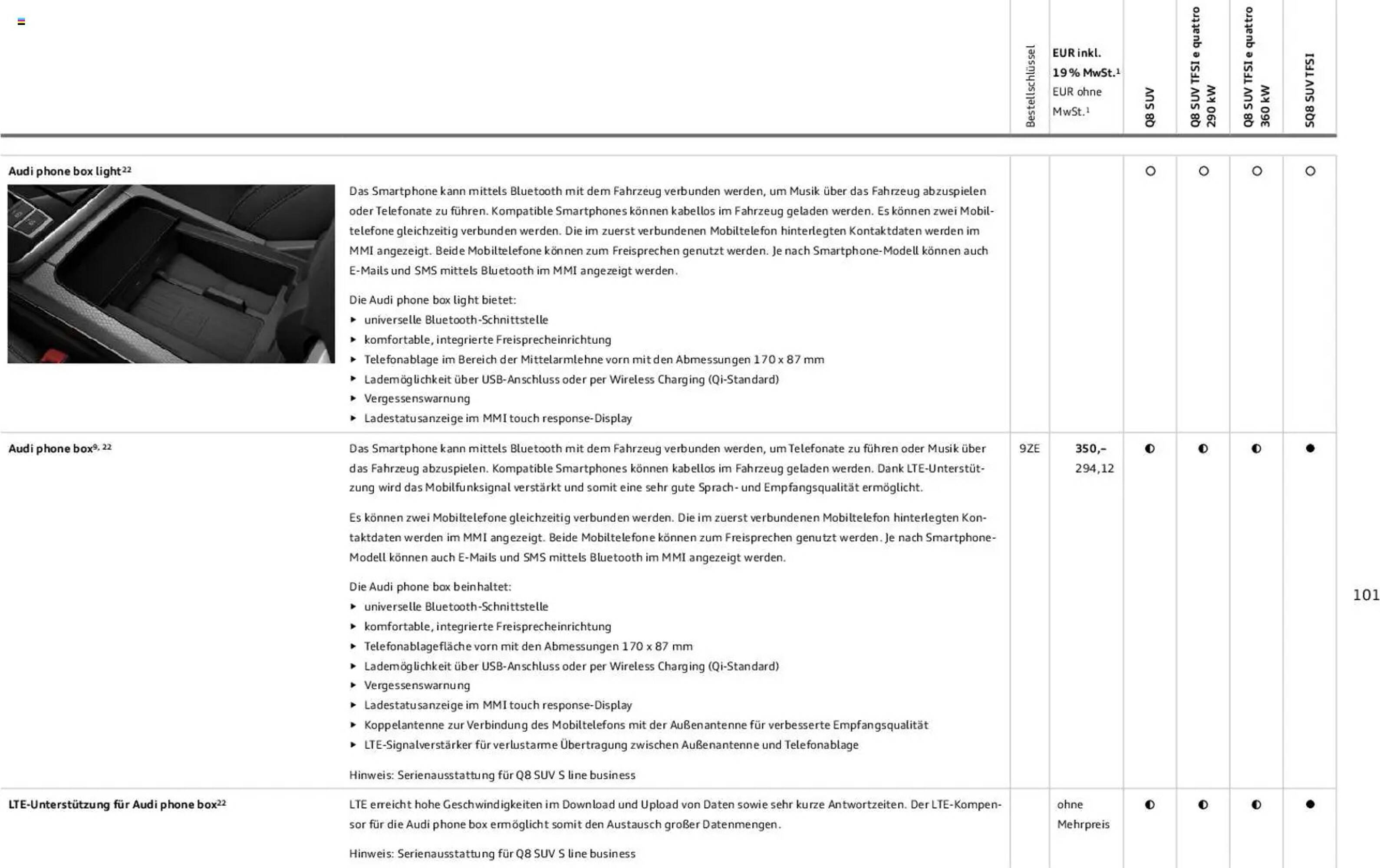 Audi Prospekt - Pagina 101