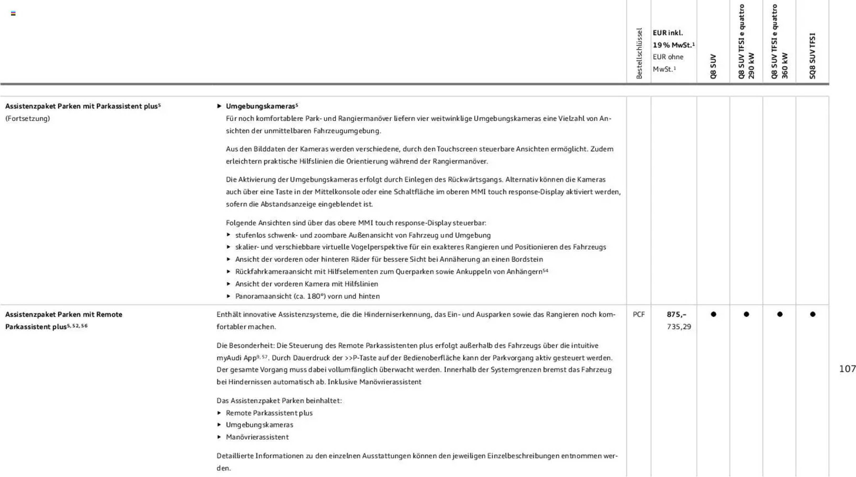 Audi Prospekt - Pagina 107
