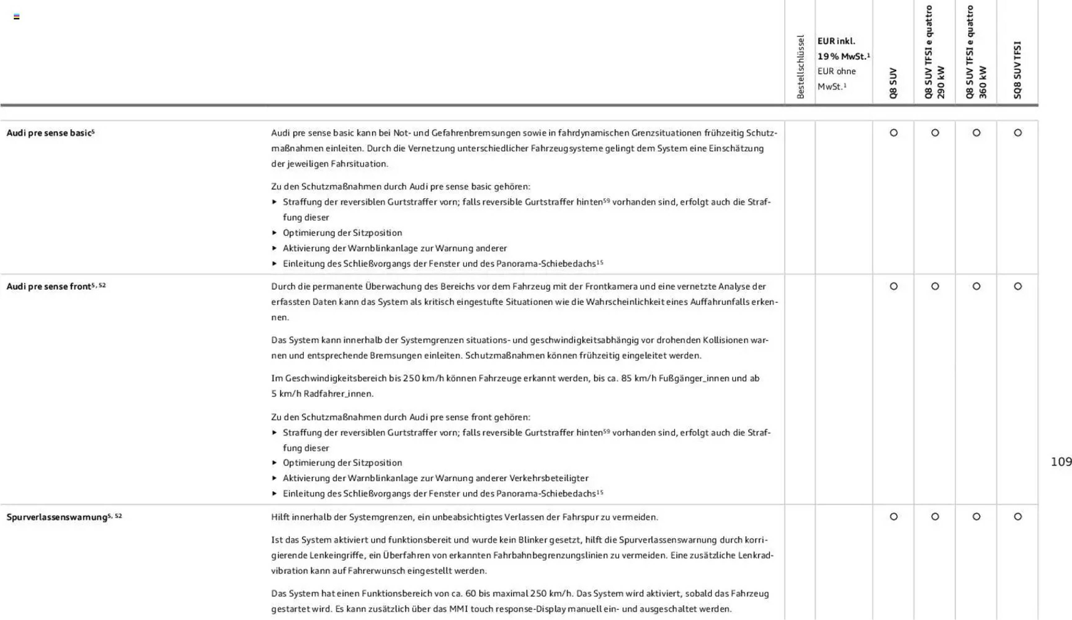 Audi Prospekt - Pagina 109