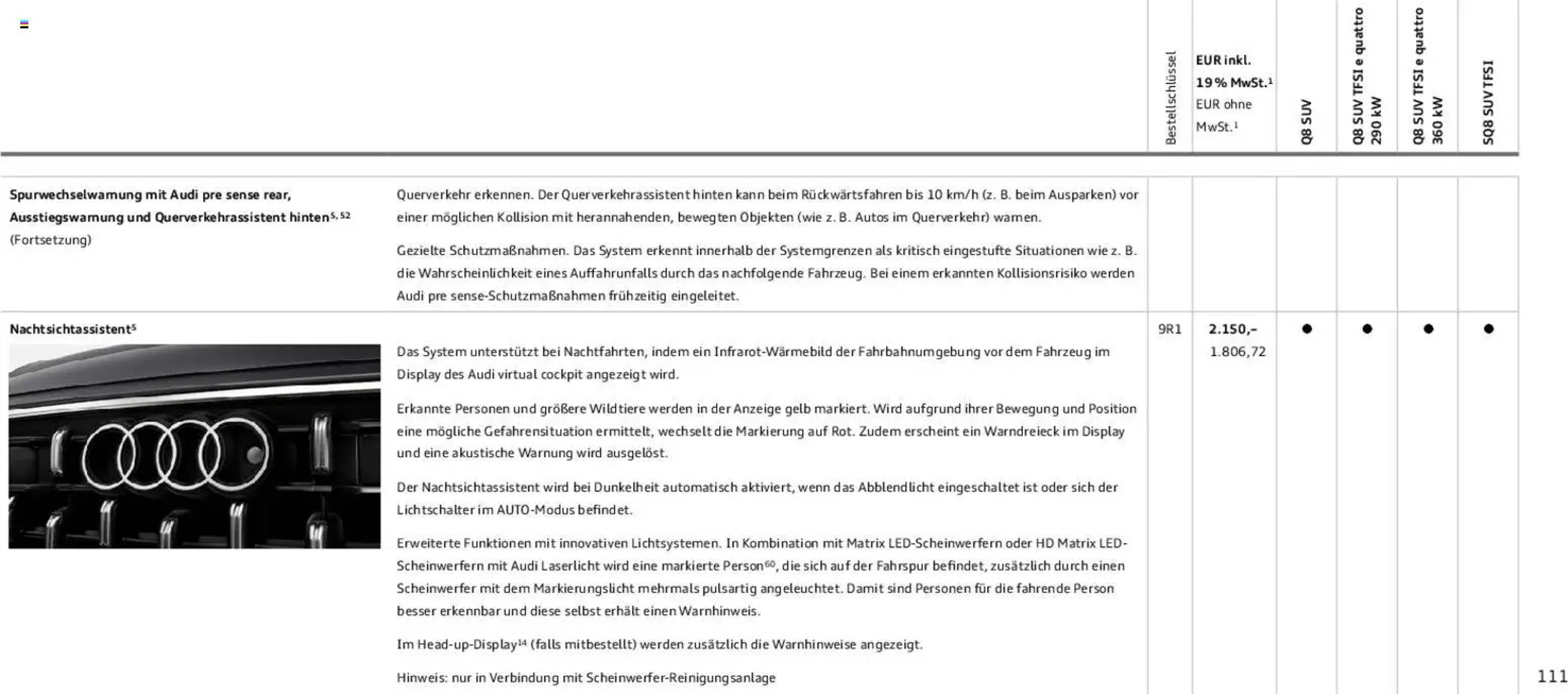 Audi Prospekt - Pagina 111