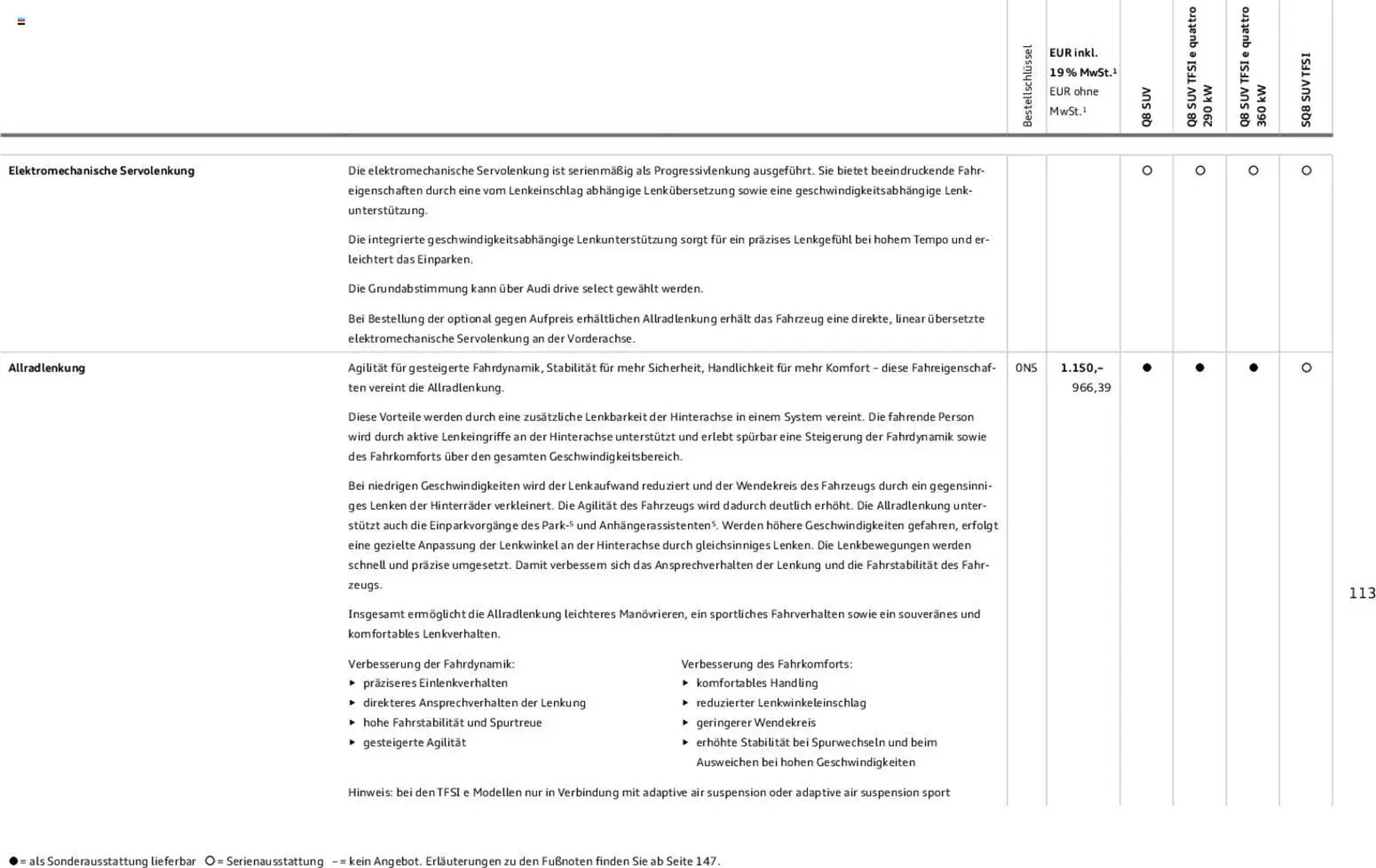 Audi Prospekt - Pagina 113