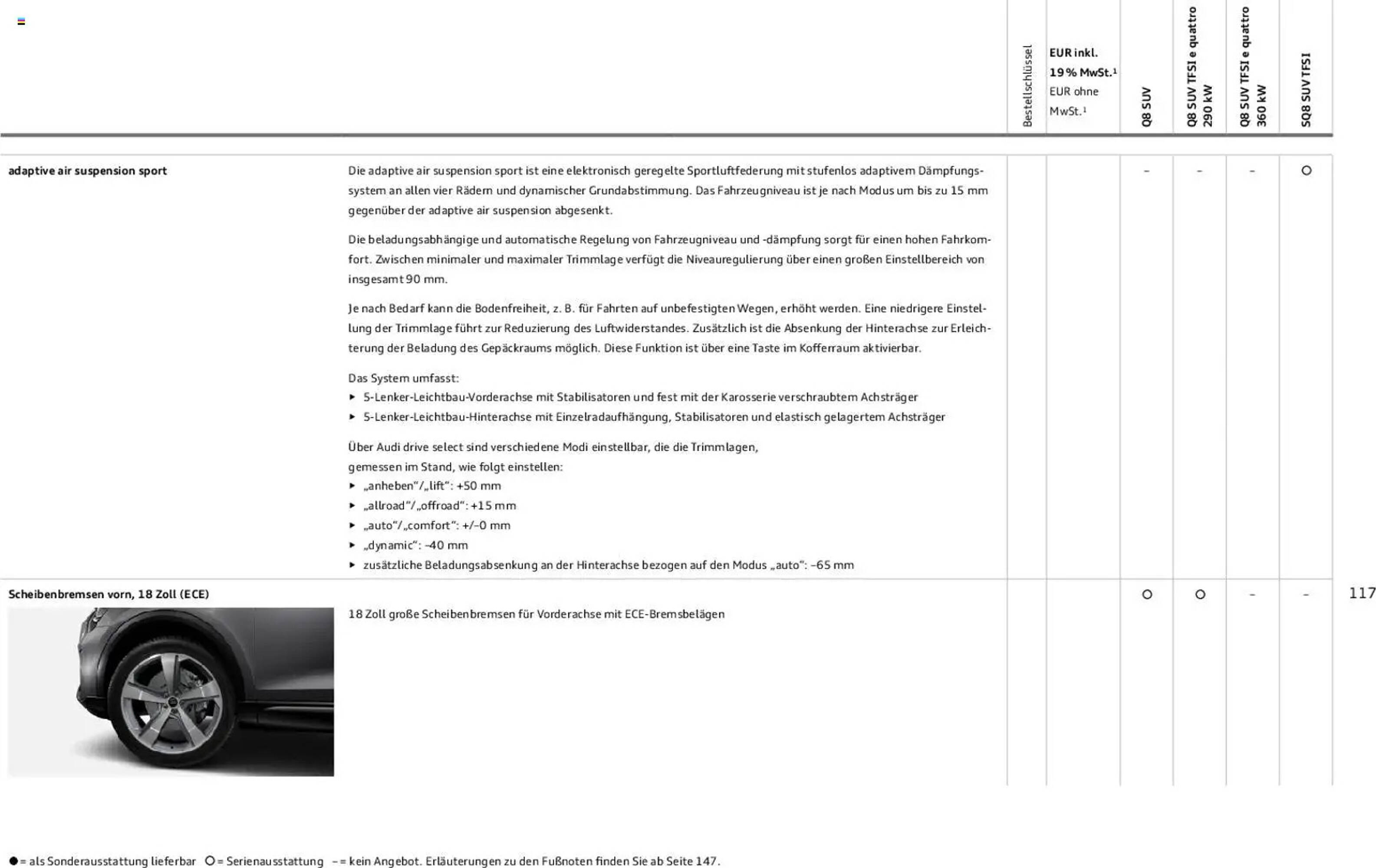 Audi Prospekt - Pagina 117