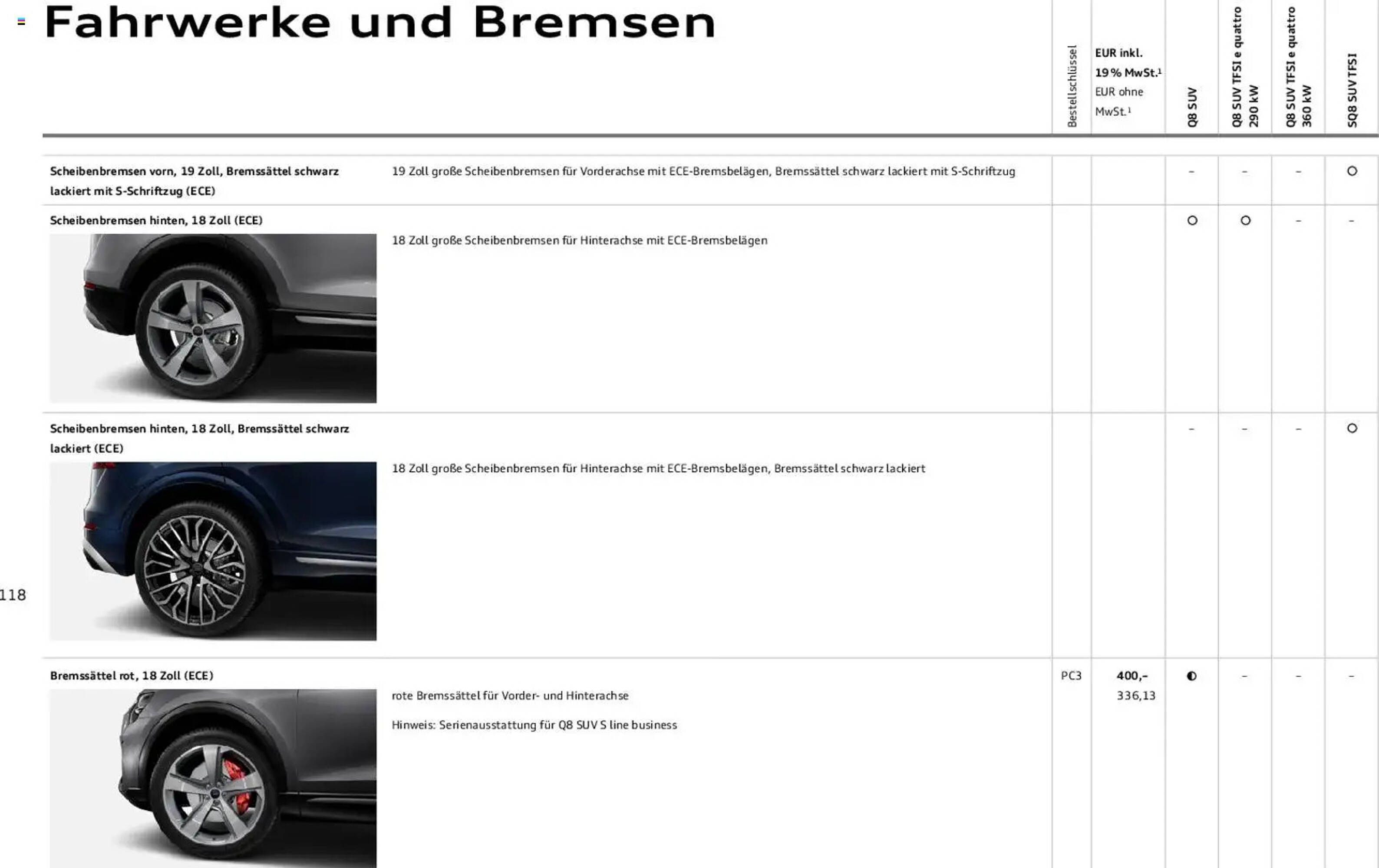 Audi Prospekt - Pagina 118