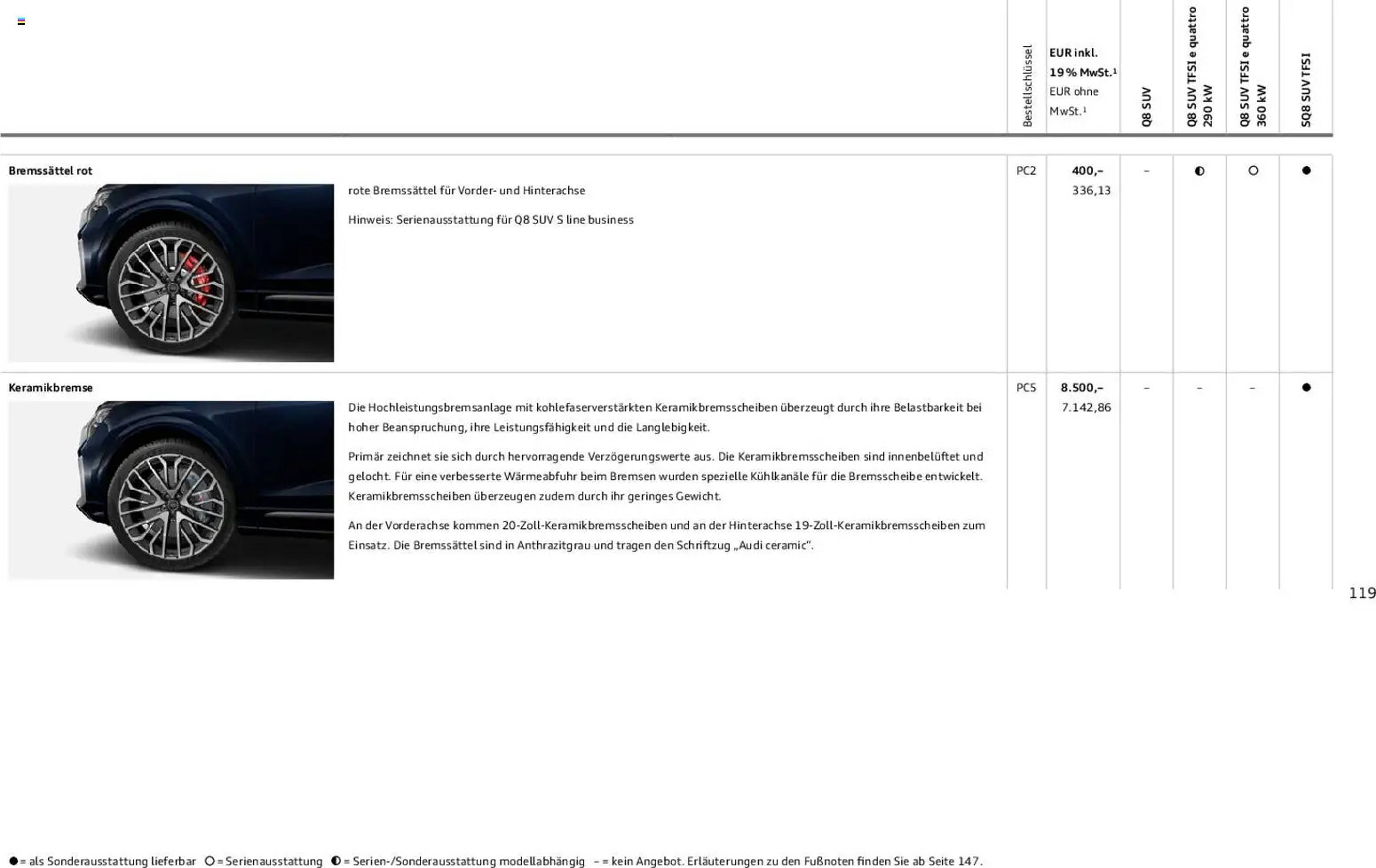 Audi Prospekt - Pagina 119