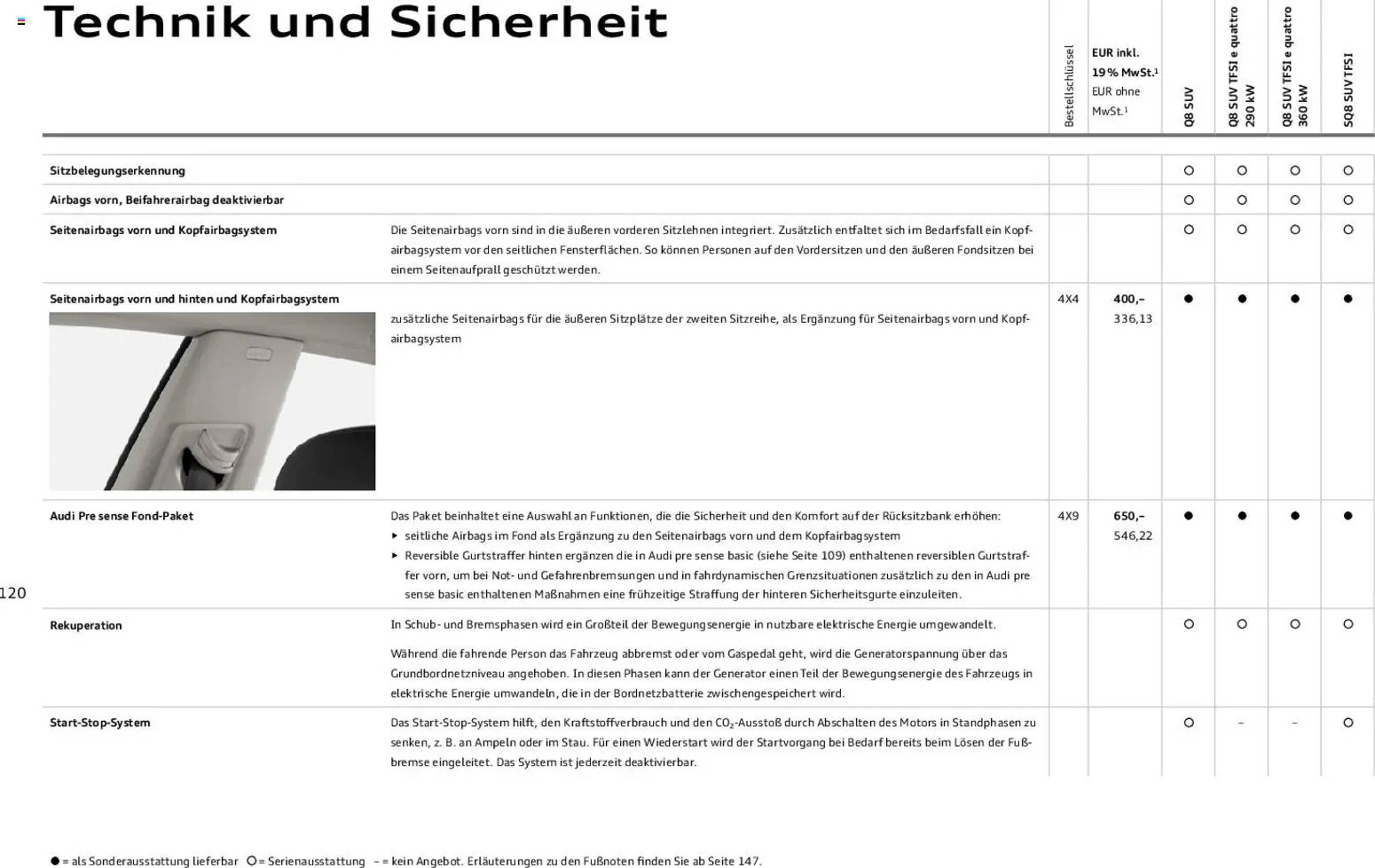 Audi Prospekt - Pagina 120