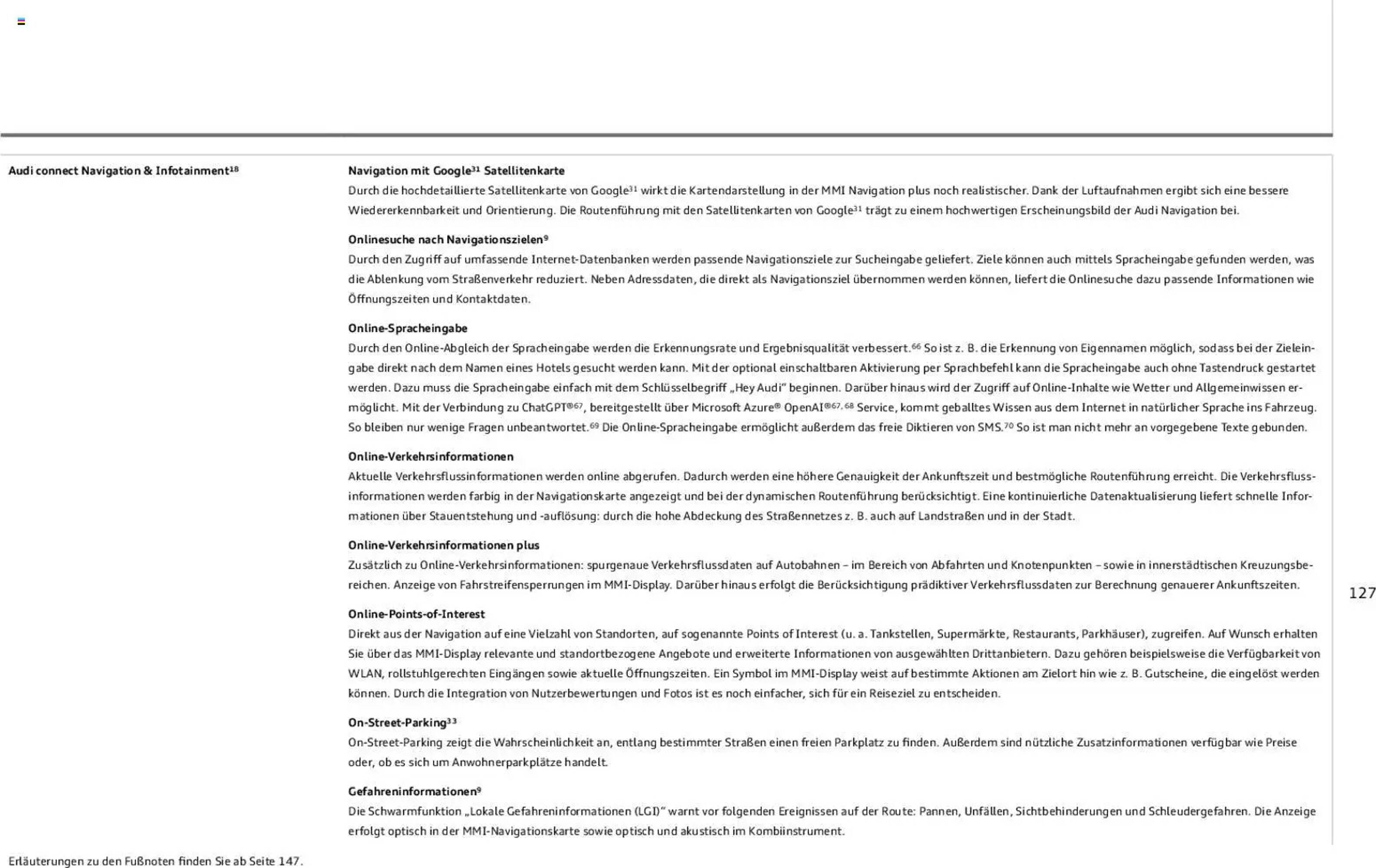 Audi Prospekt - Pagina 127