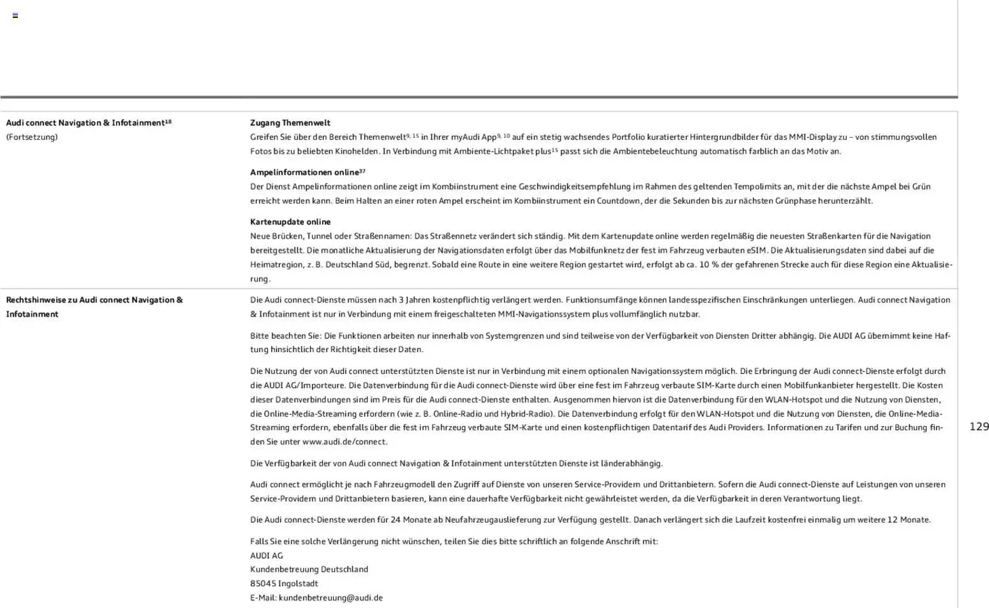 Audi Prospekt - Pagina 129