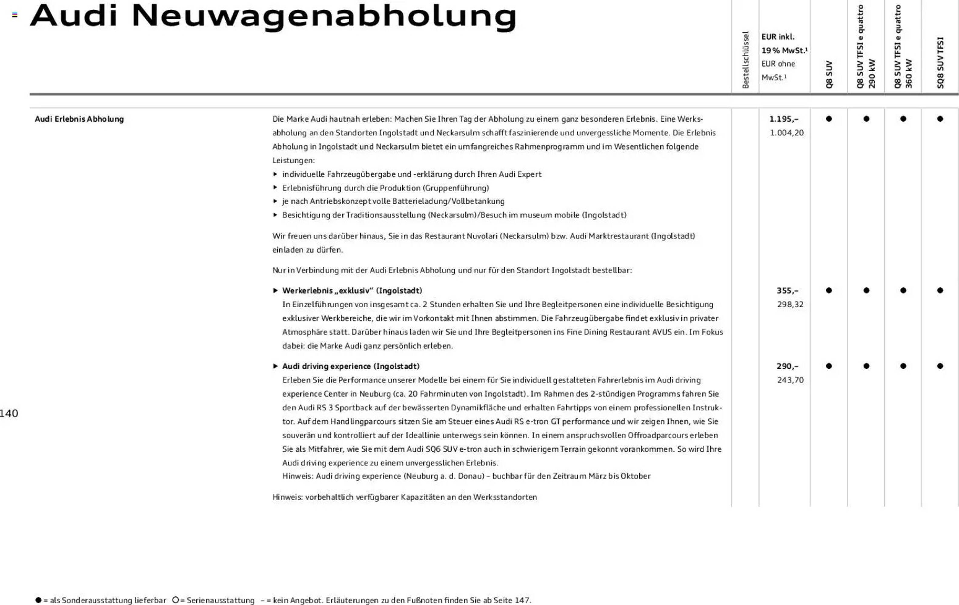 Audi Prospekt - Pagina 140