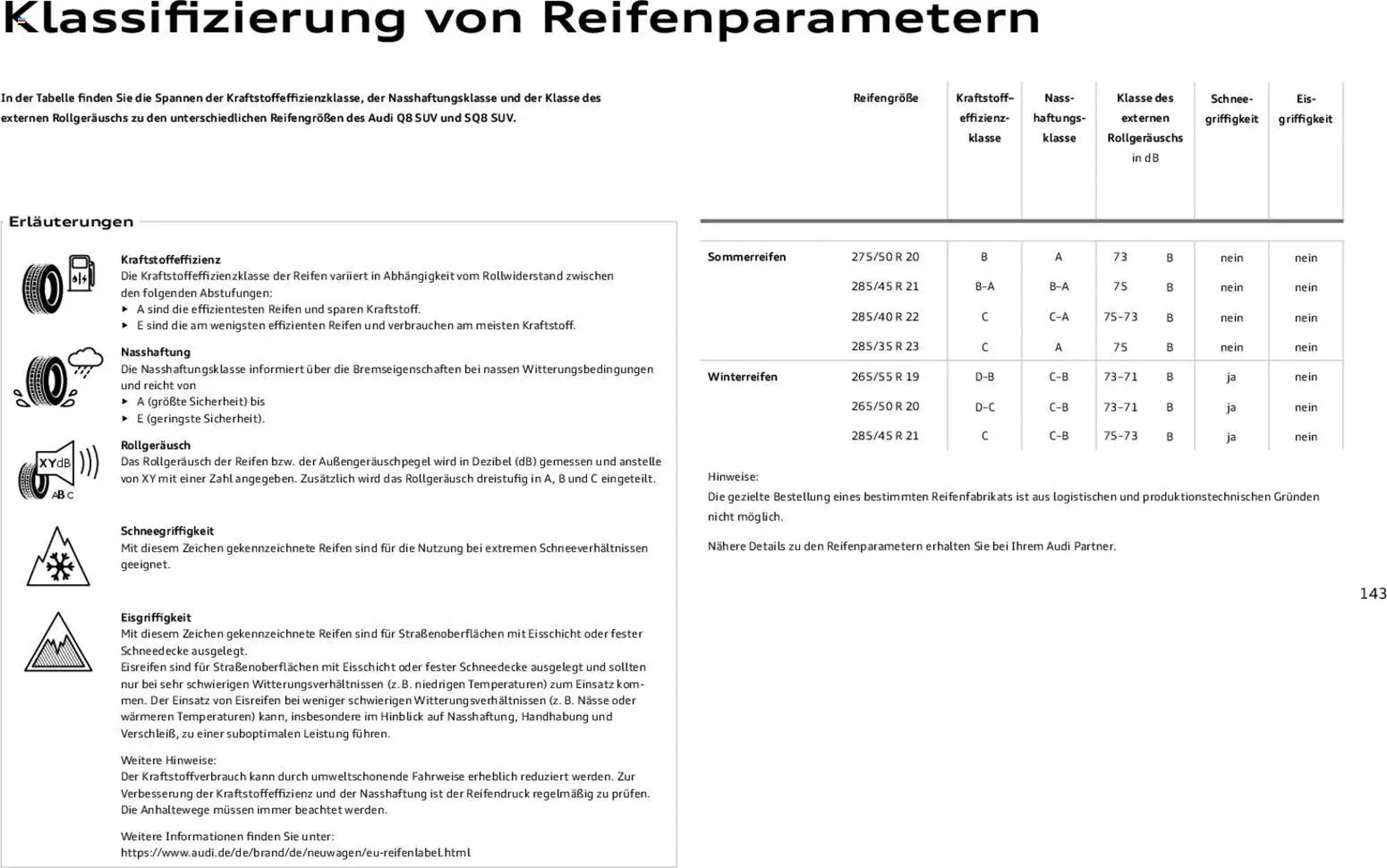 Audi Prospekt - Pagina 143